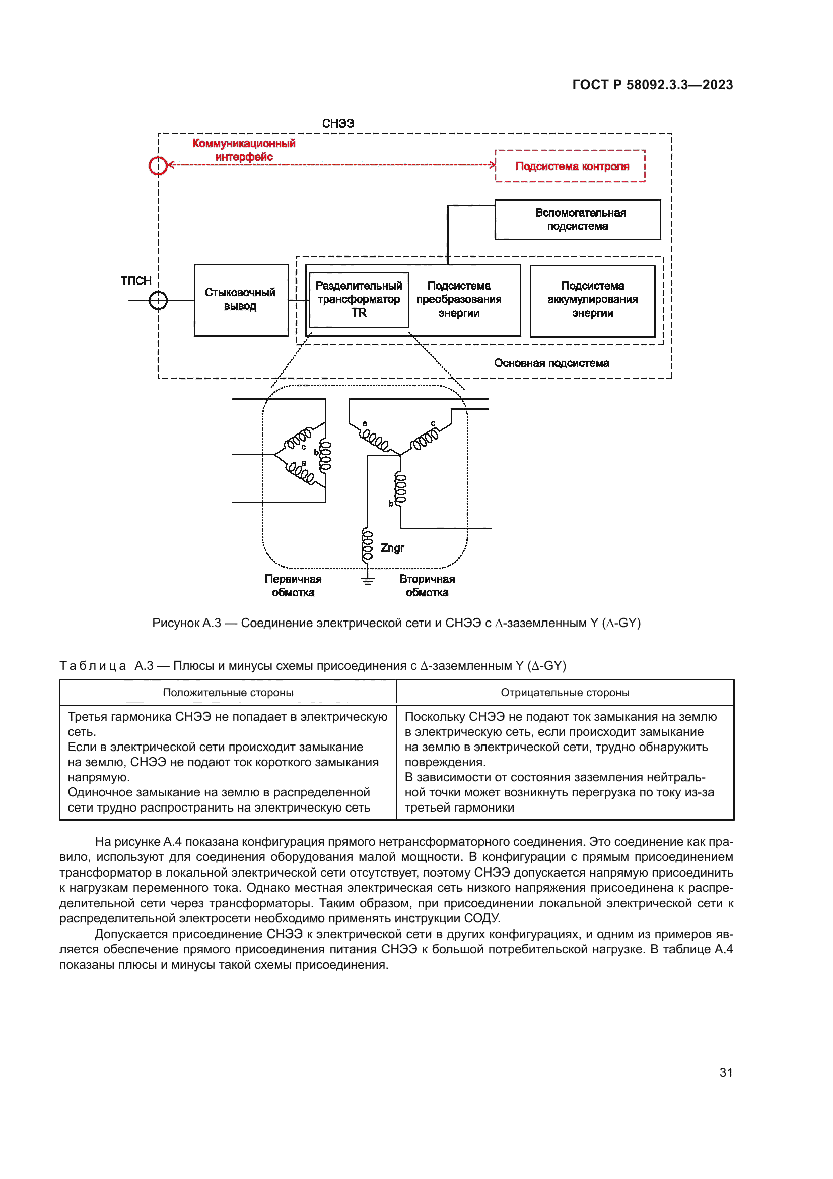 ГОСТ Р 58092.3.3-2023