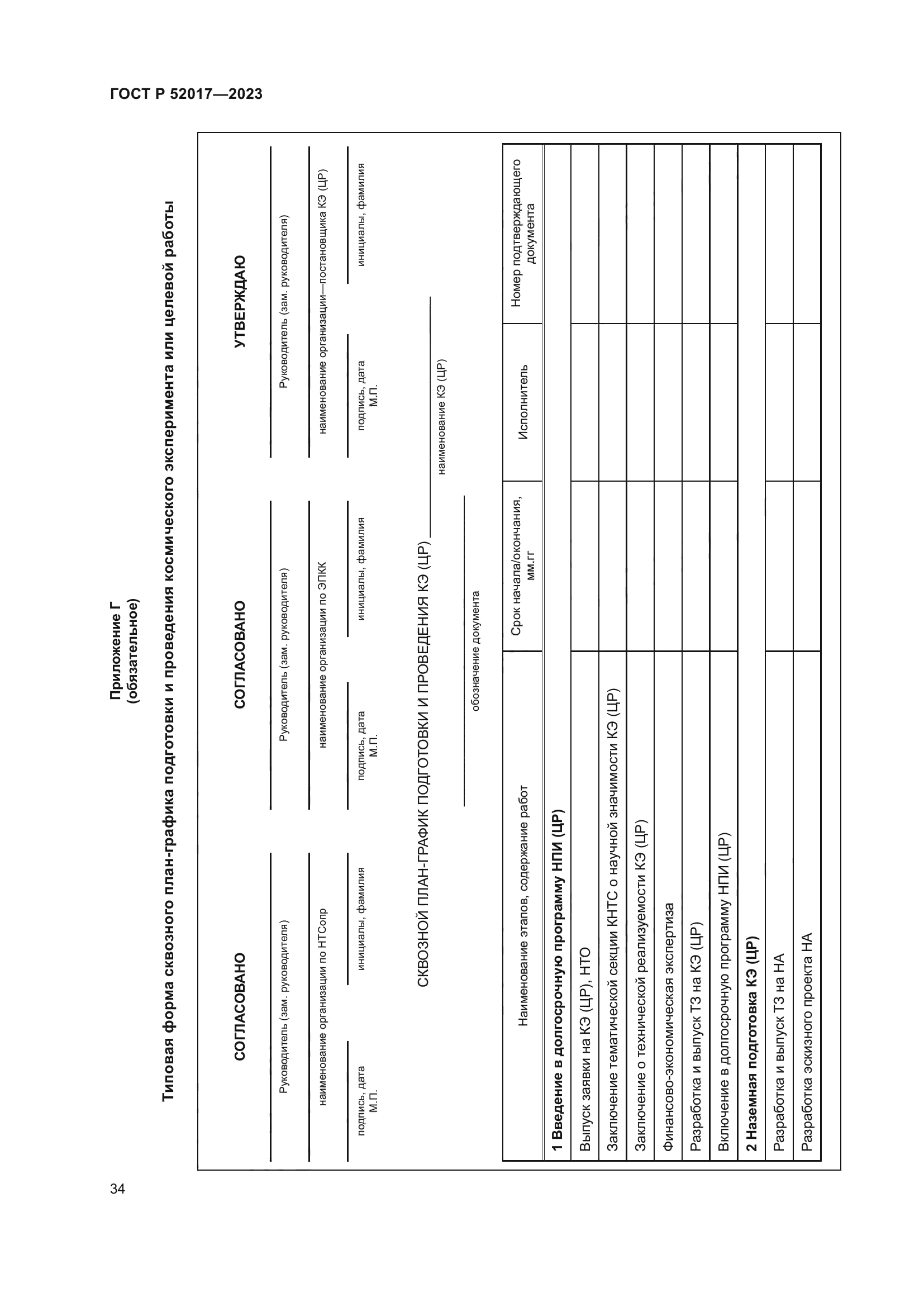 ГОСТ Р 52017-2023