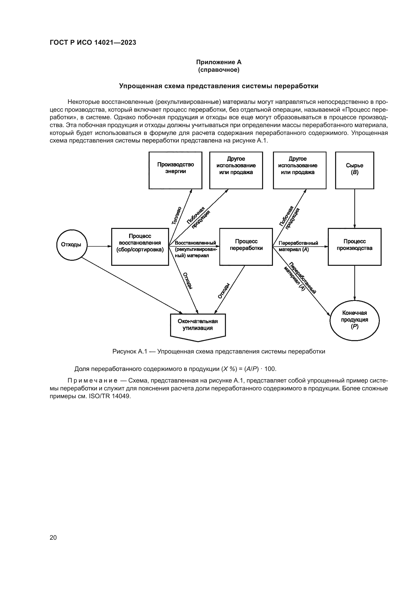 ГОСТ Р ИСО 14021-2023