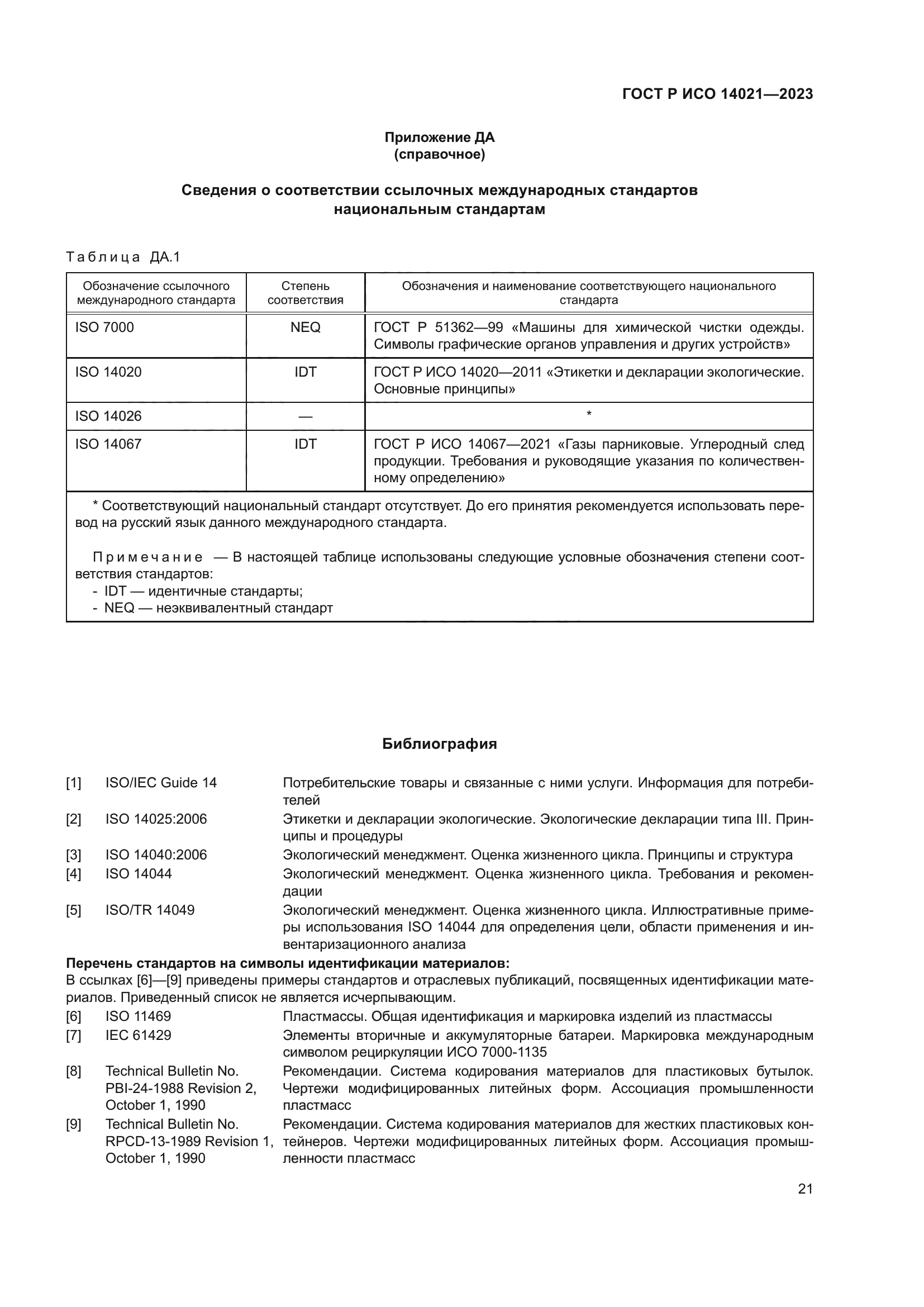 ГОСТ Р ИСО 14021-2023