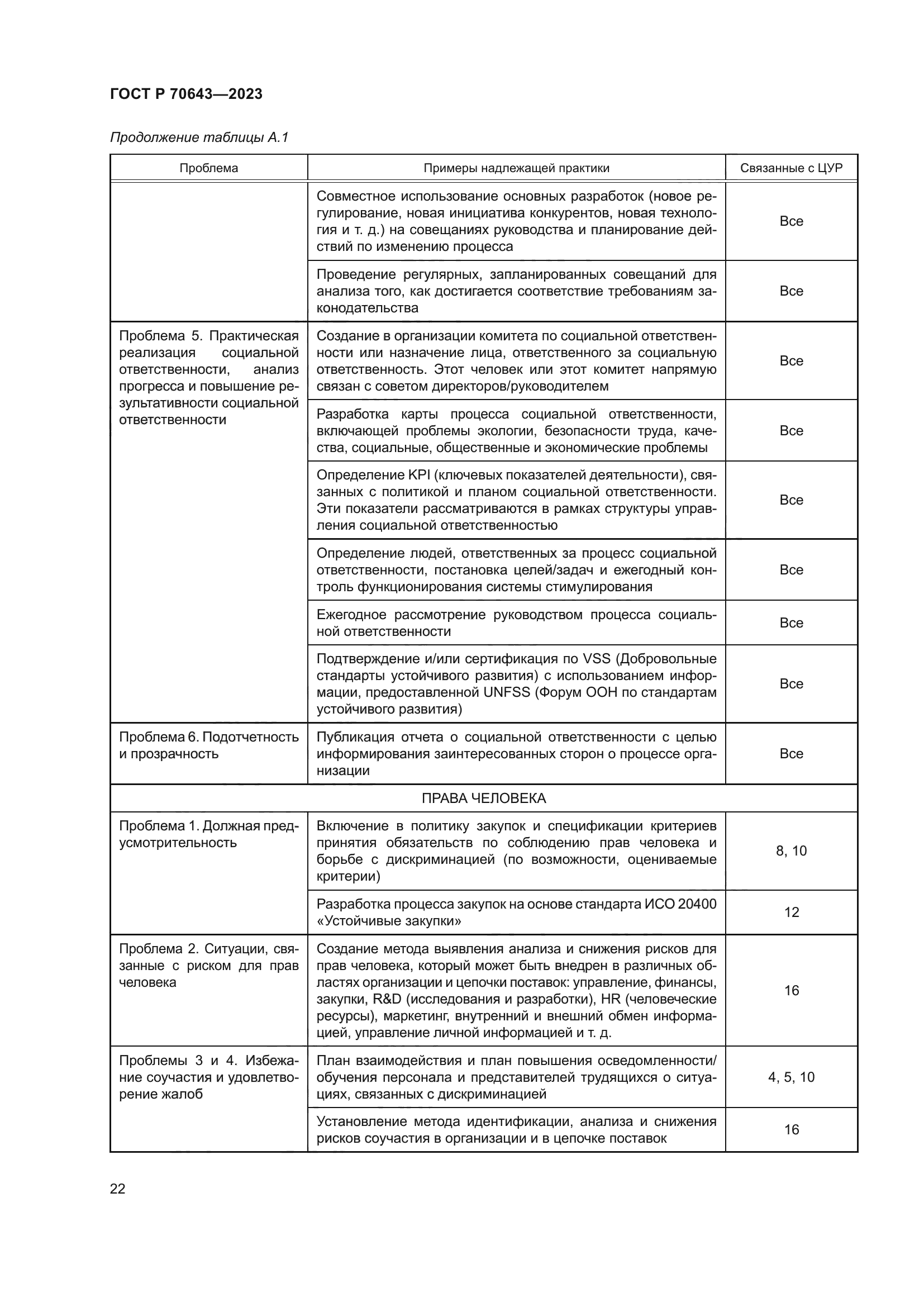 ГОСТ Р 70643-2023