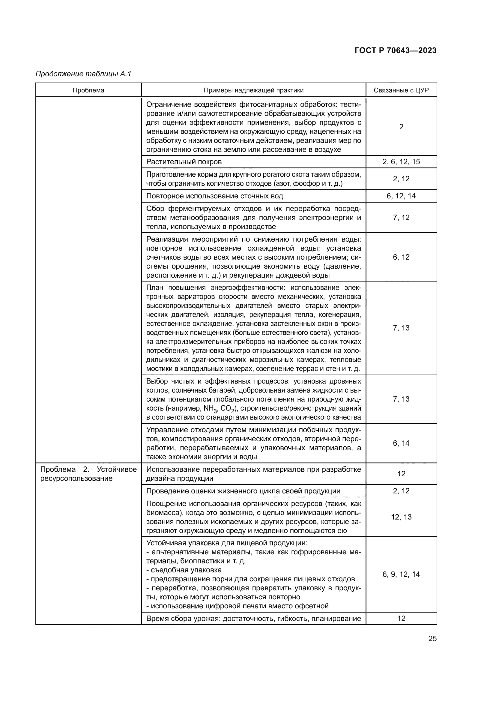 ГОСТ Р 70643-2023