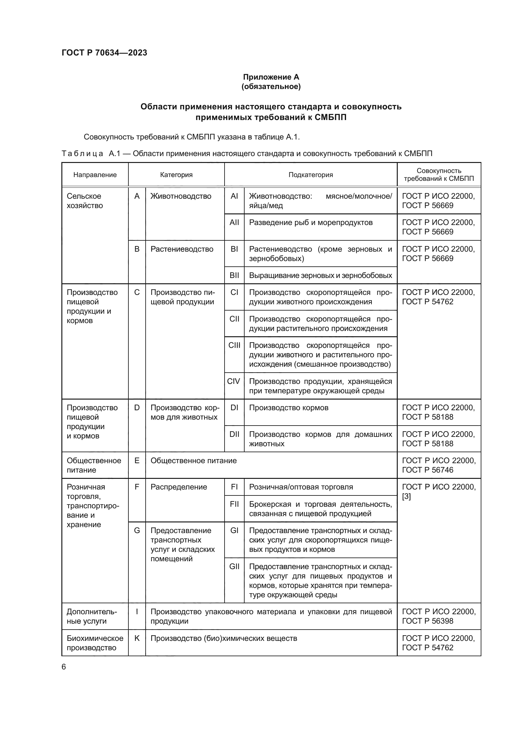 ГОСТ Р 70634-2023