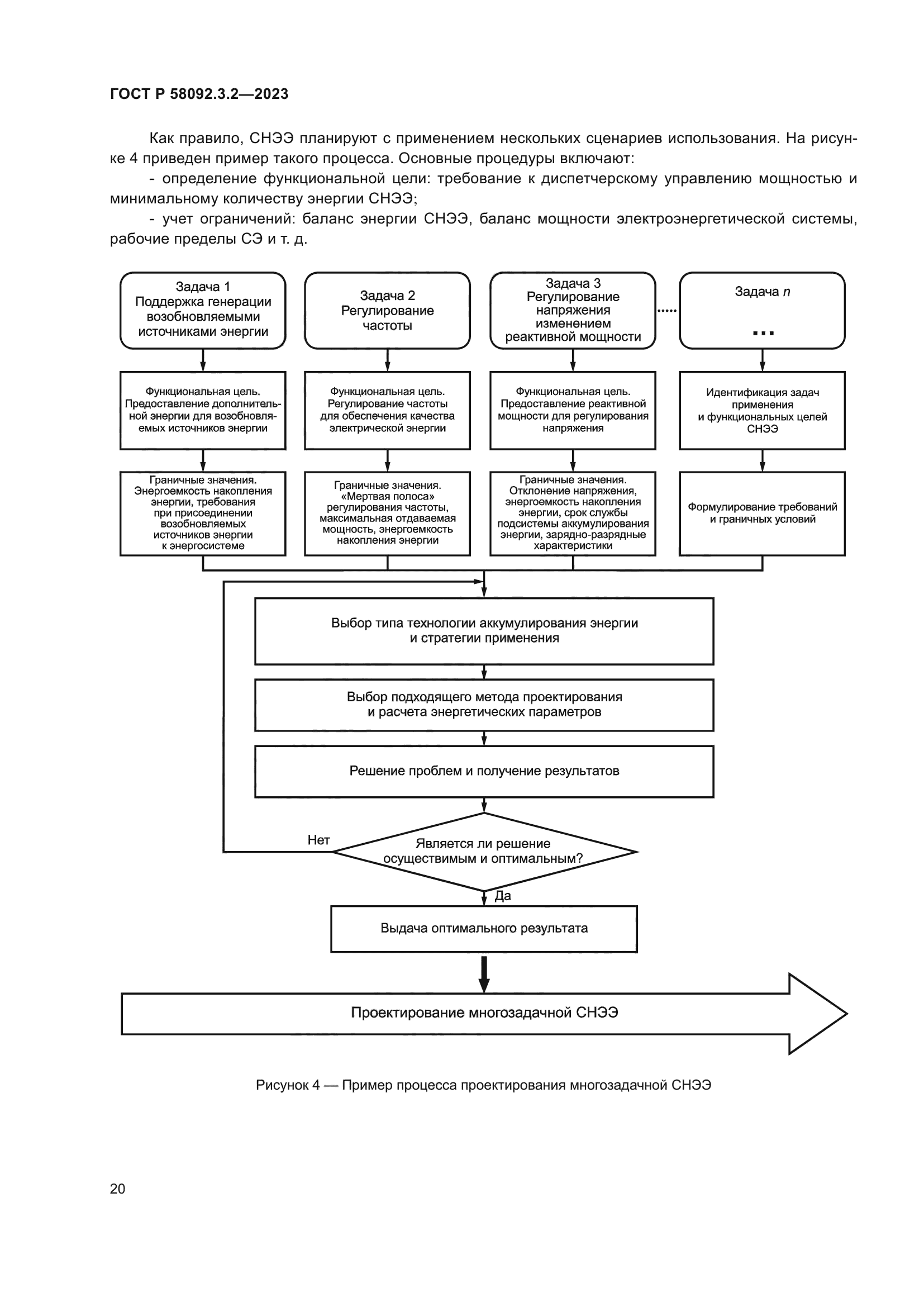 ГОСТ Р 58092.3.2-2023