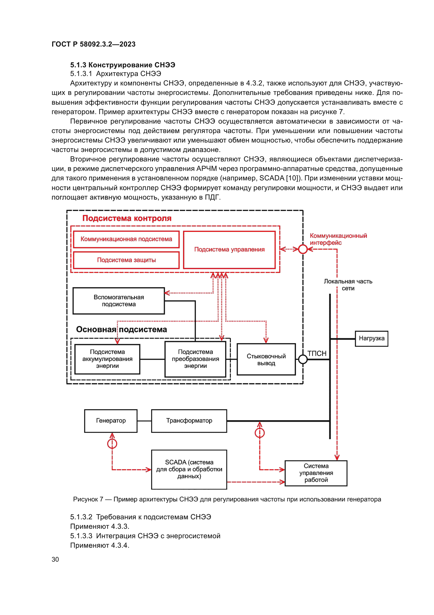 ГОСТ Р 58092.3.2-2023