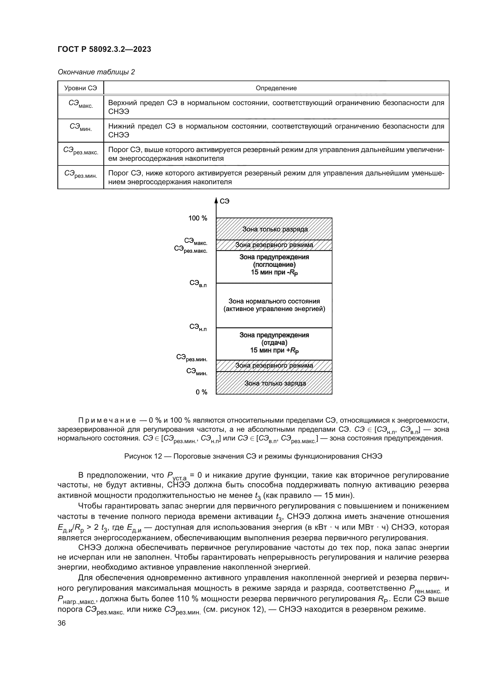 ГОСТ Р 58092.3.2-2023