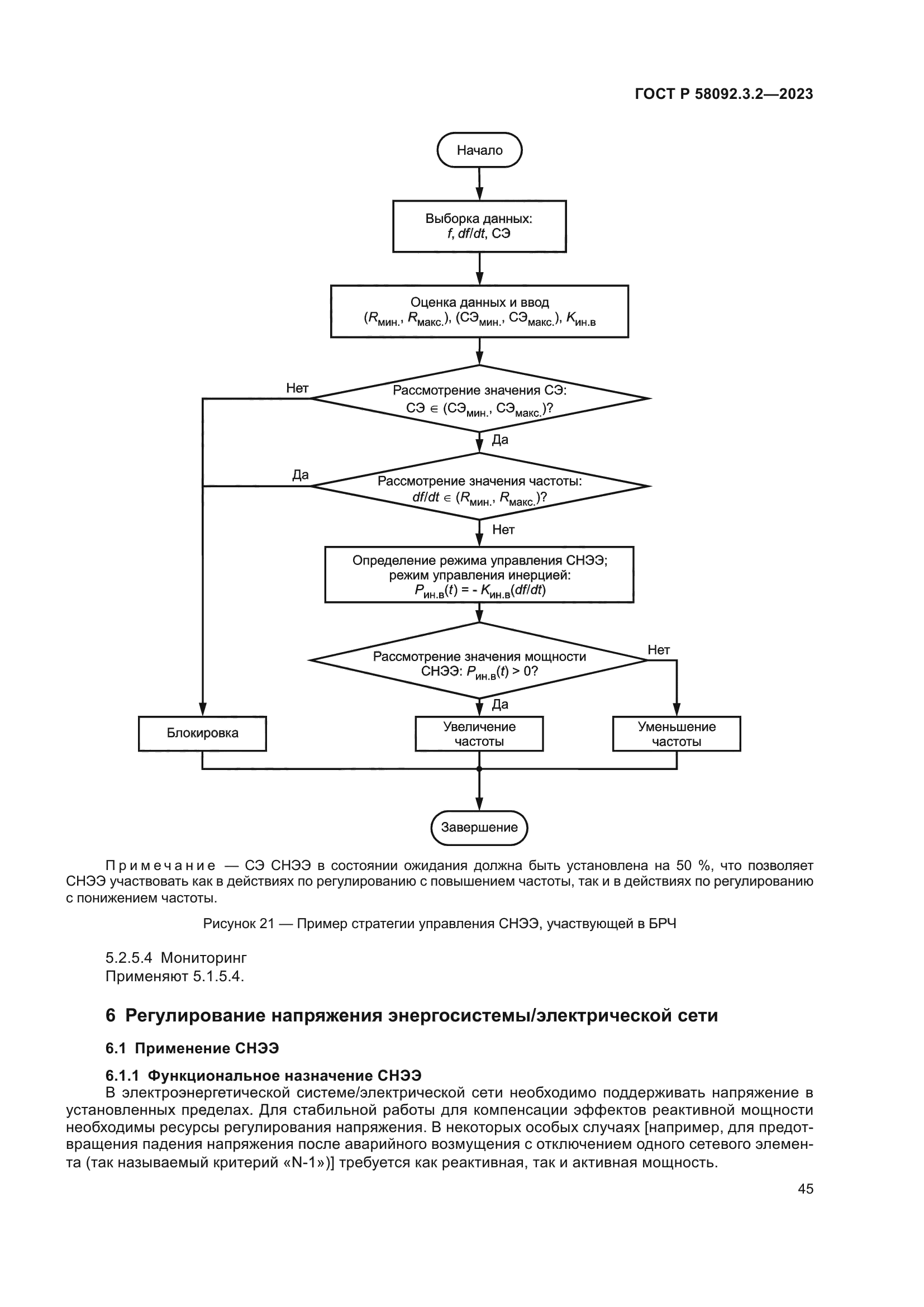 ГОСТ Р 58092.3.2-2023
