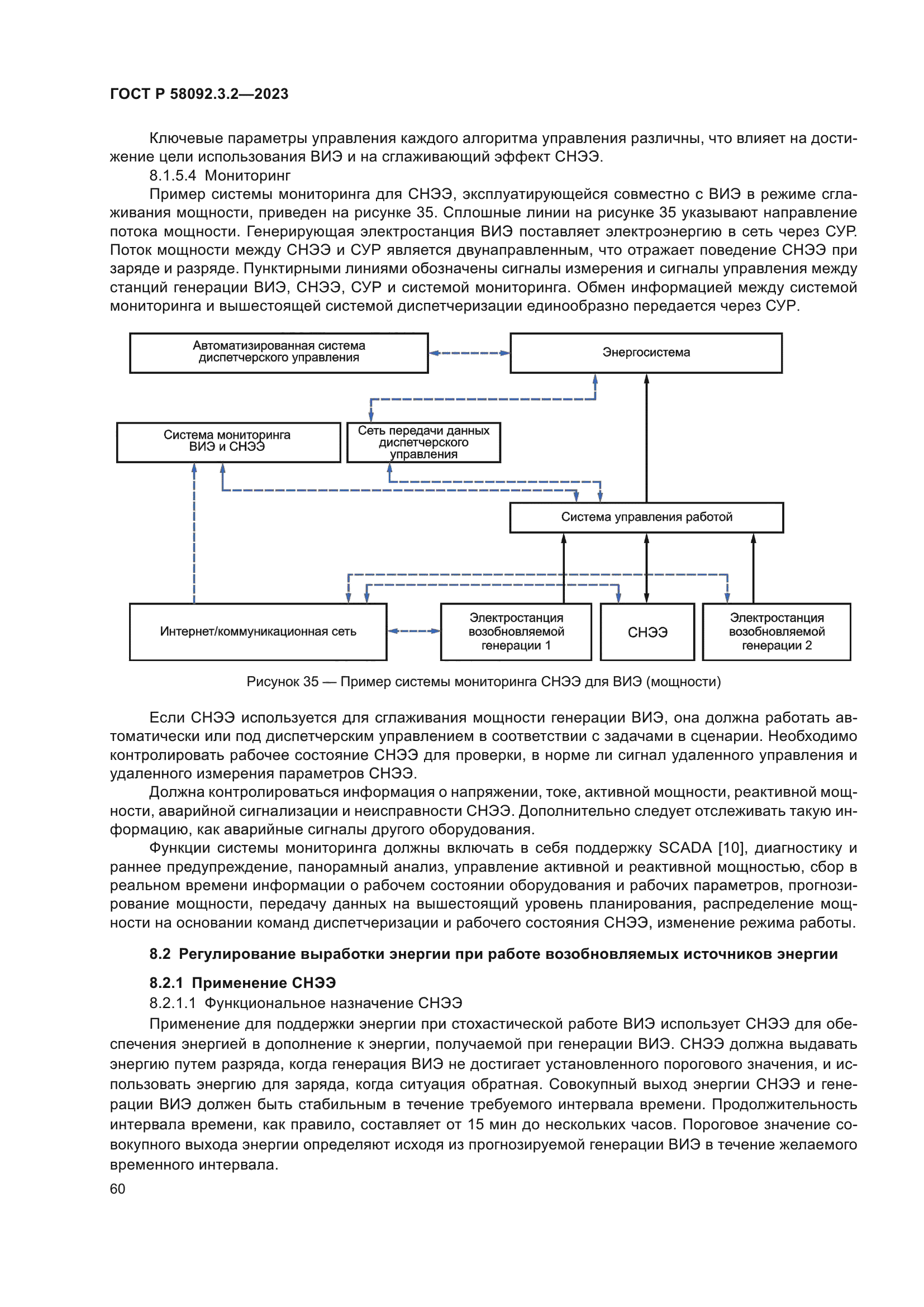 ГОСТ Р 58092.3.2-2023