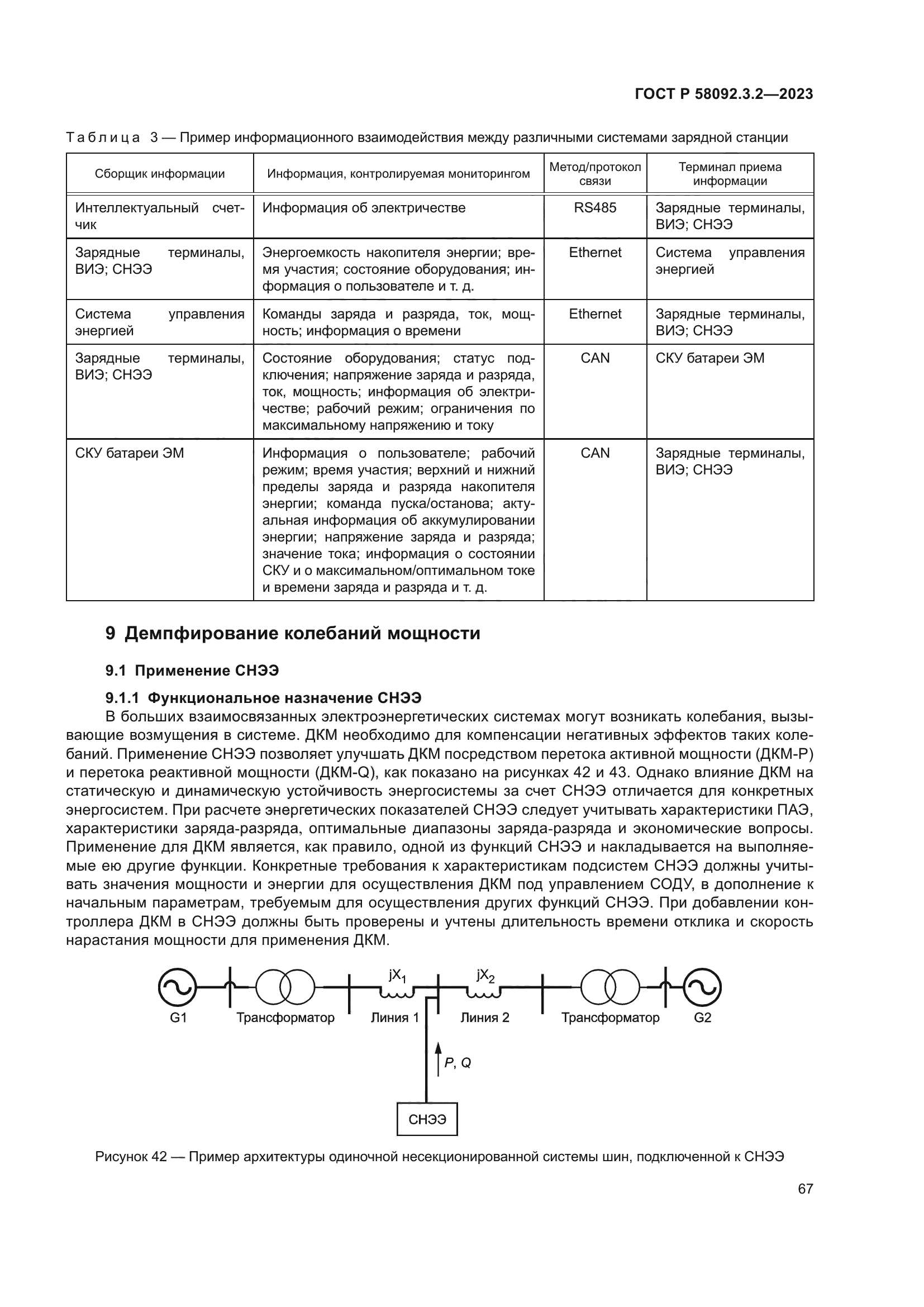 ГОСТ Р 58092.3.2-2023