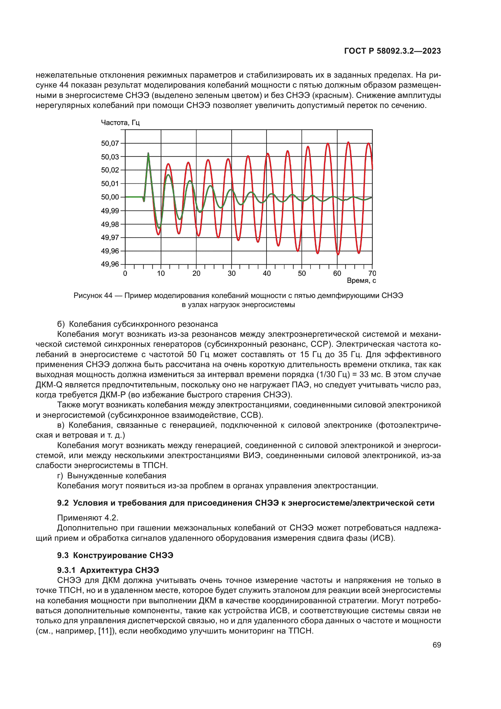 ГОСТ Р 58092.3.2-2023