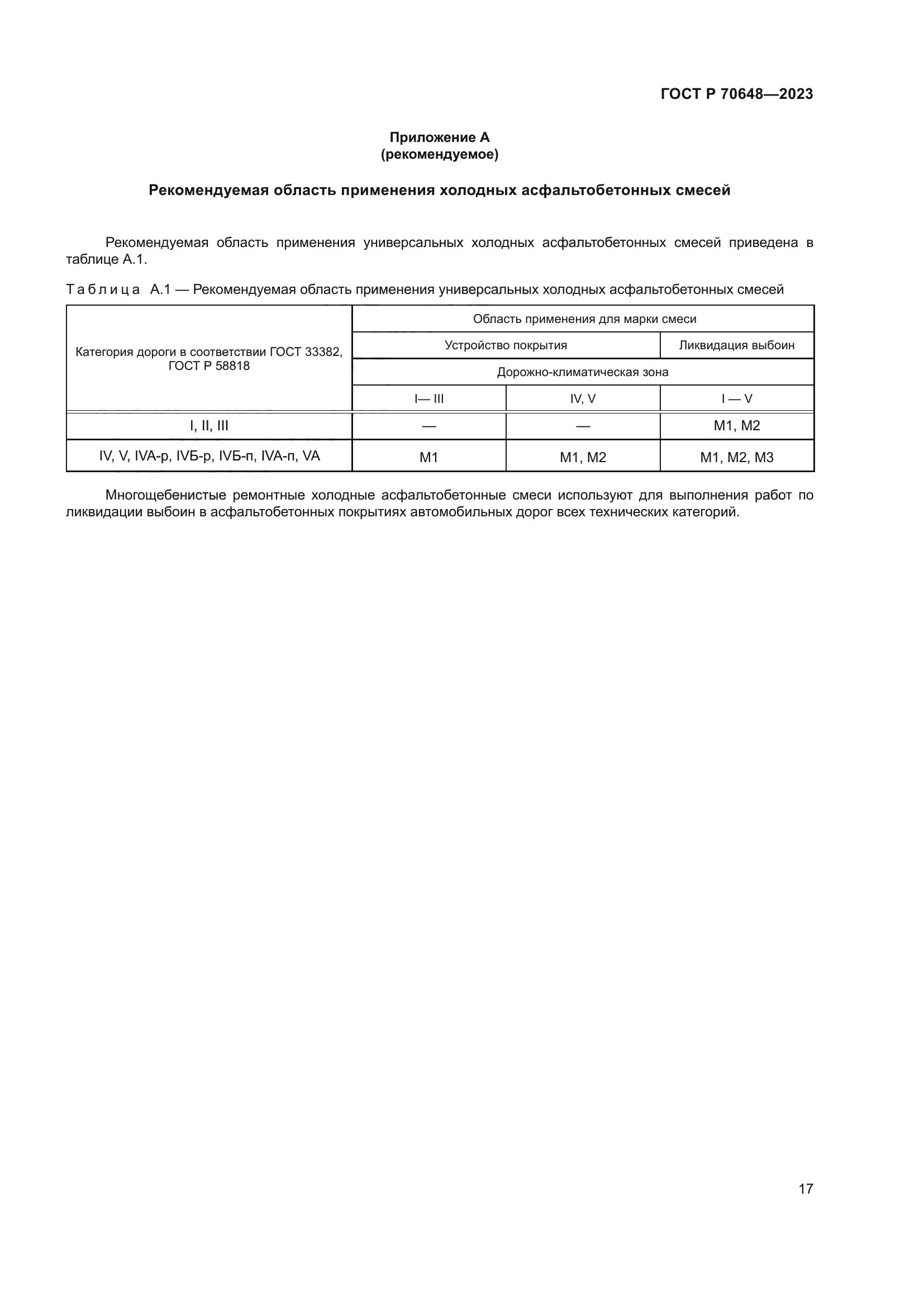 ГОСТ Р 70648-2023