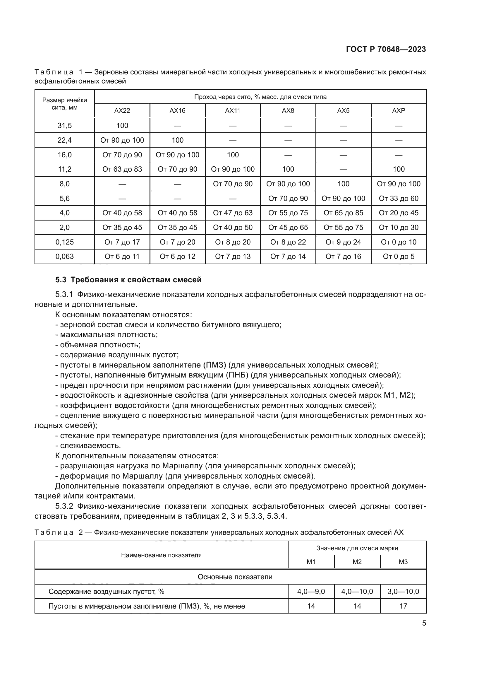 ГОСТ Р 70648-2023