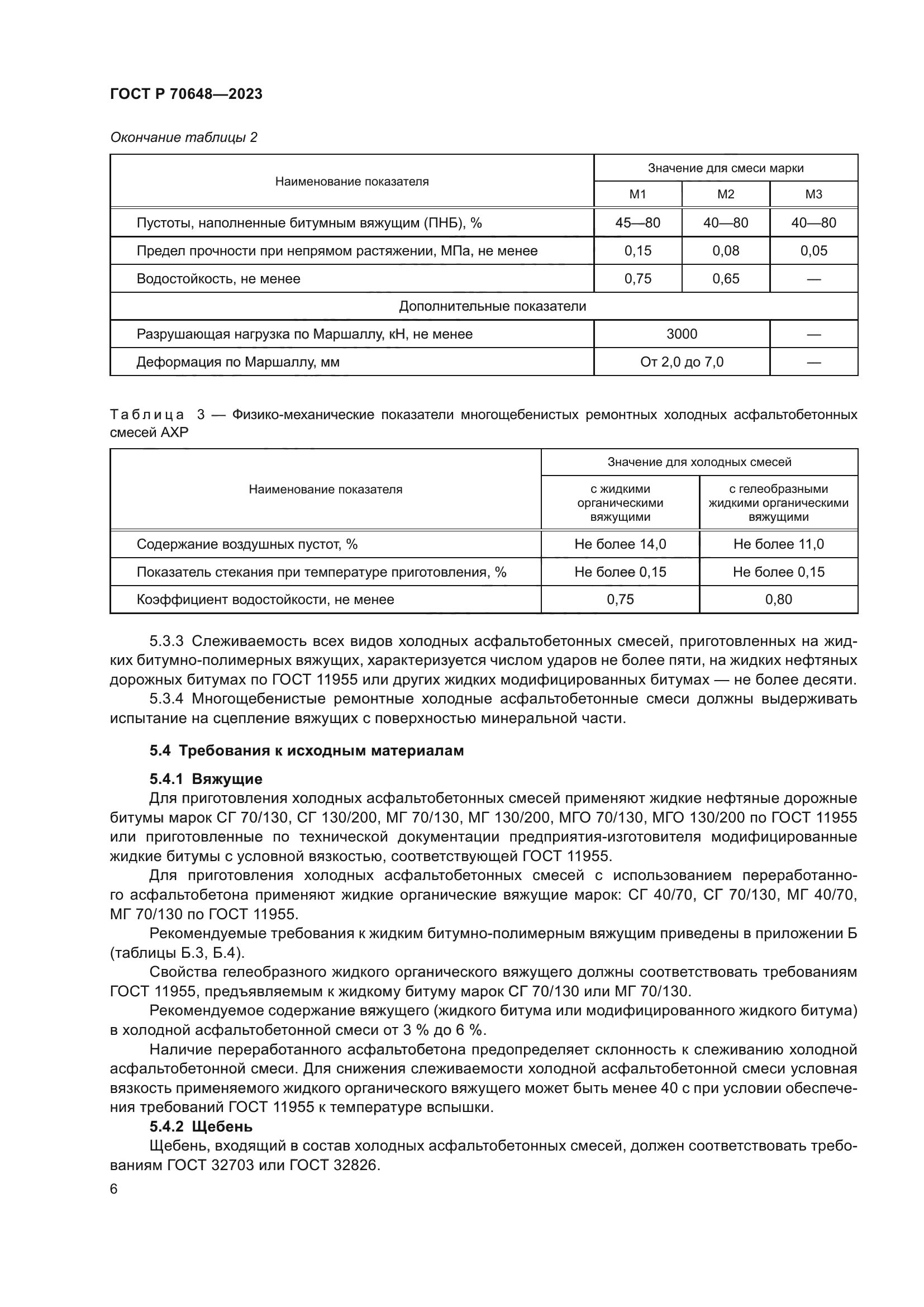 ГОСТ Р 70648-2023