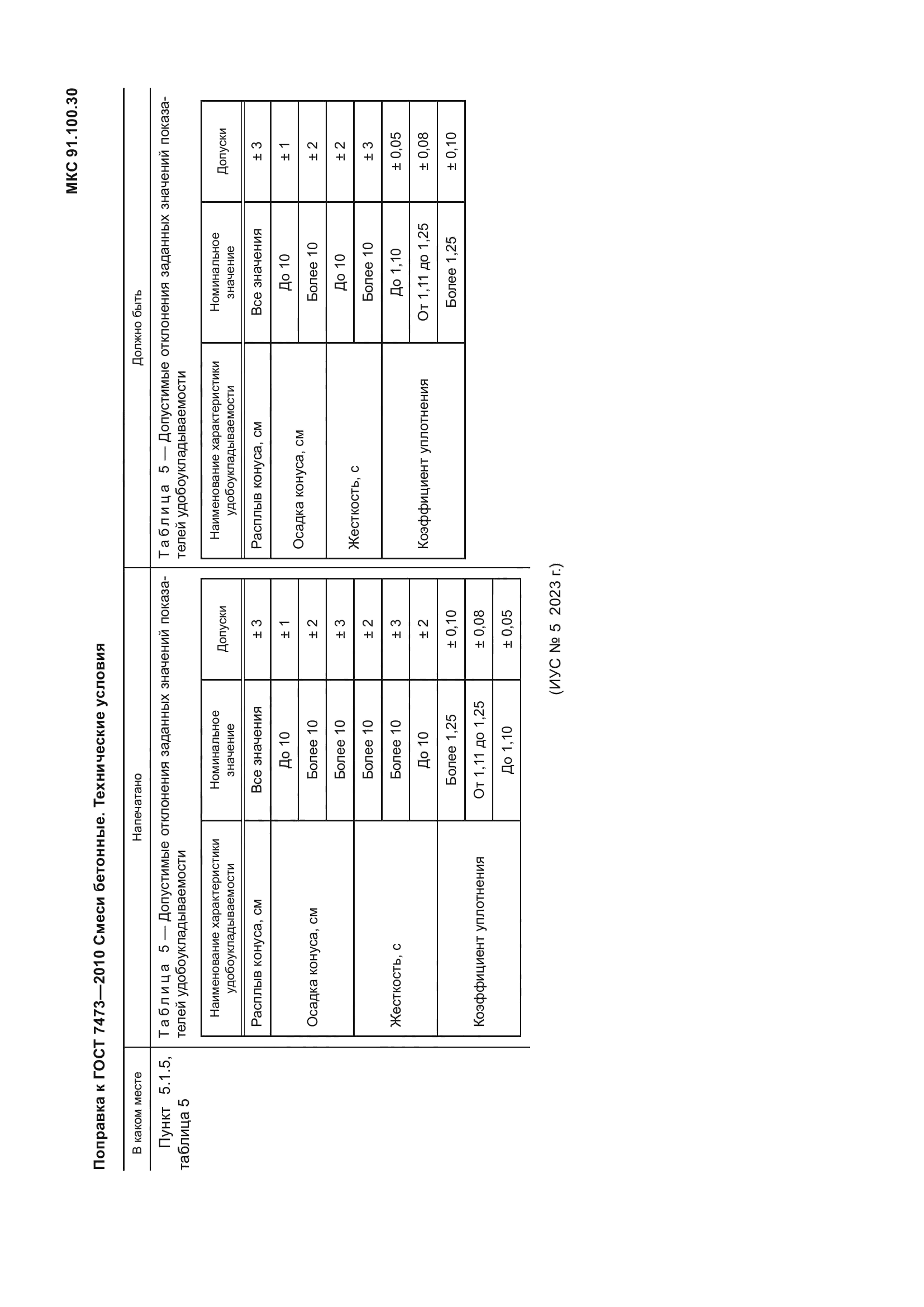 Поправка к ГОСТ 7473-2010
