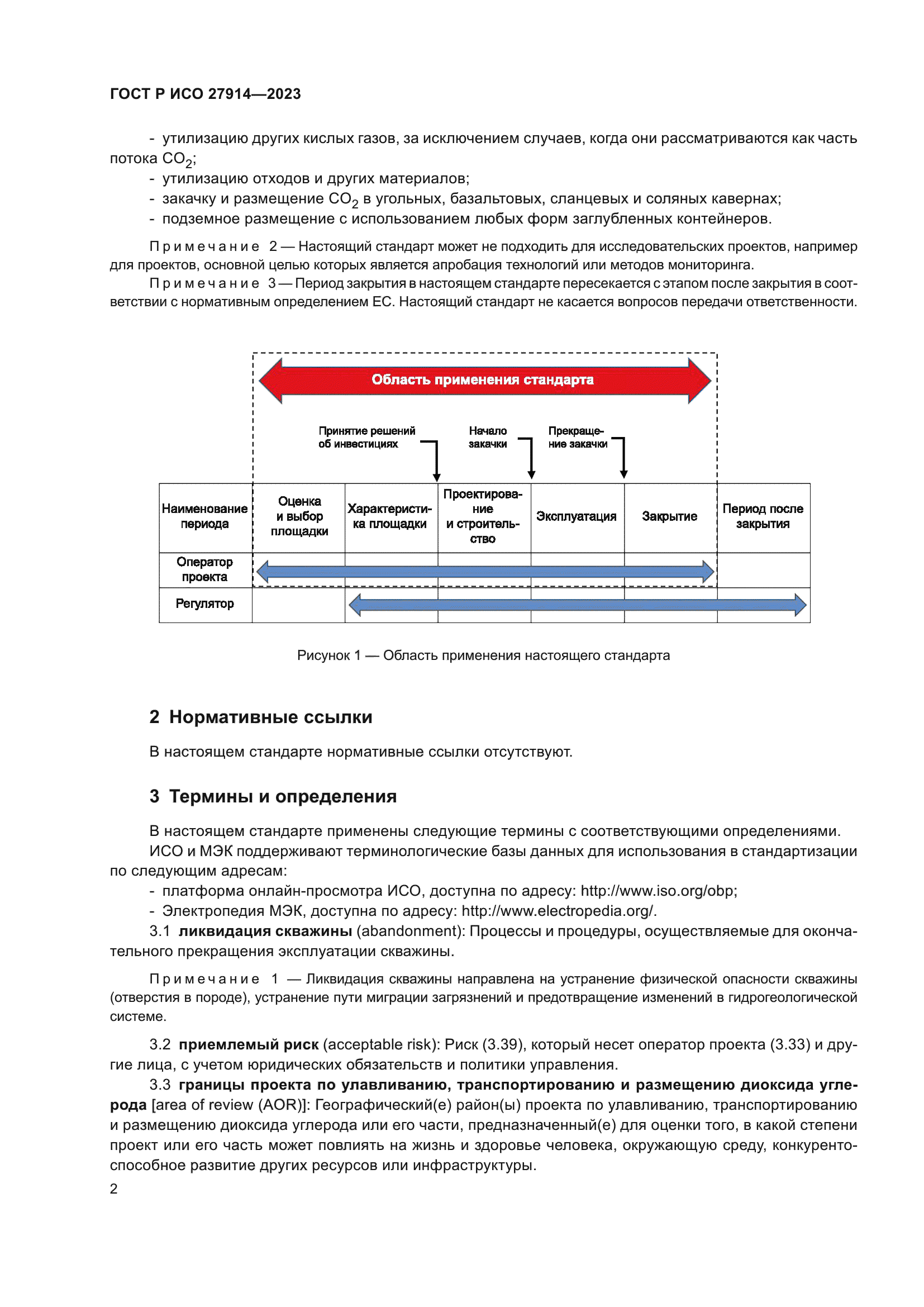 ГОСТ Р ИСО 27914-2023