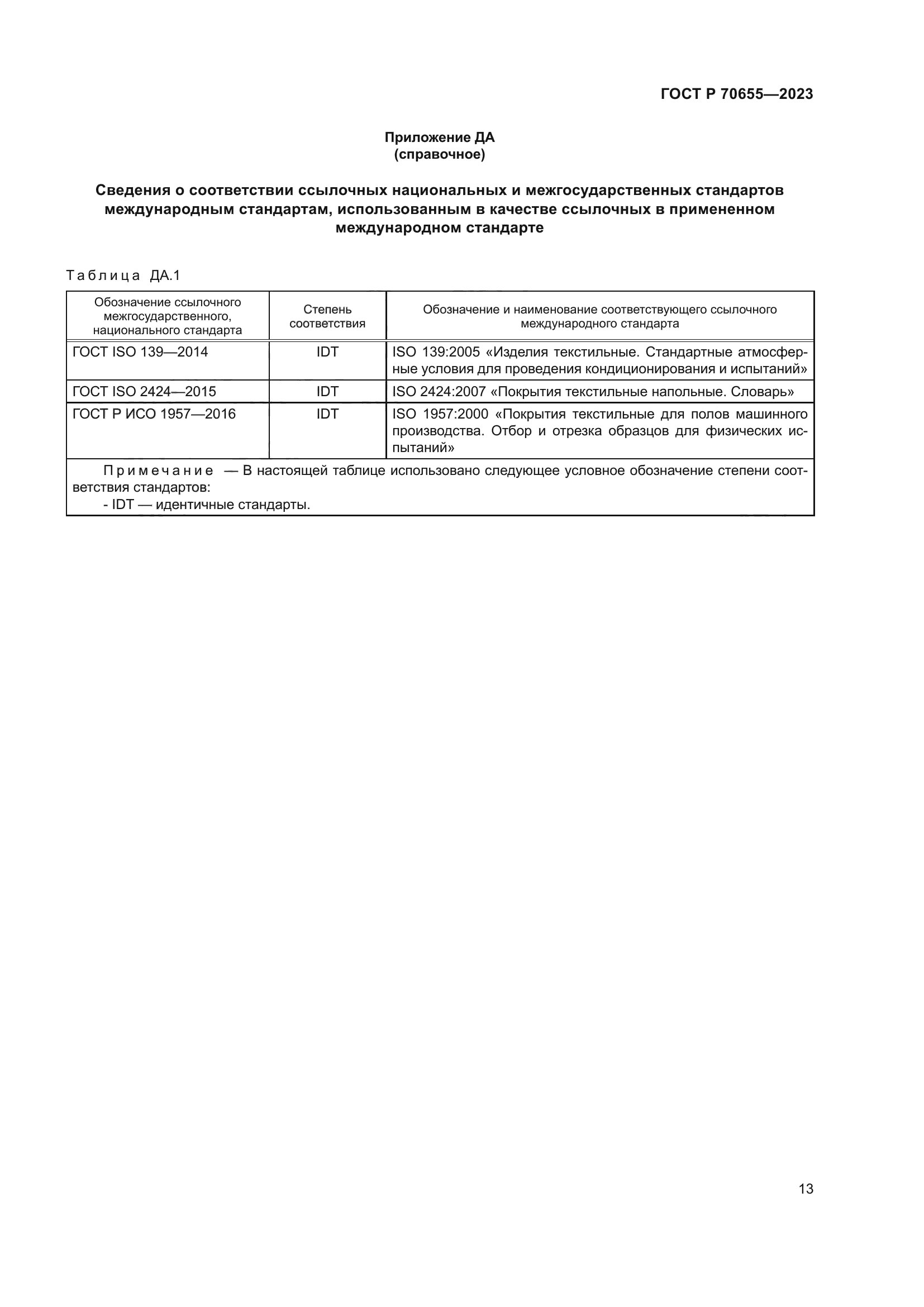 ГОСТ Р 70655-2023