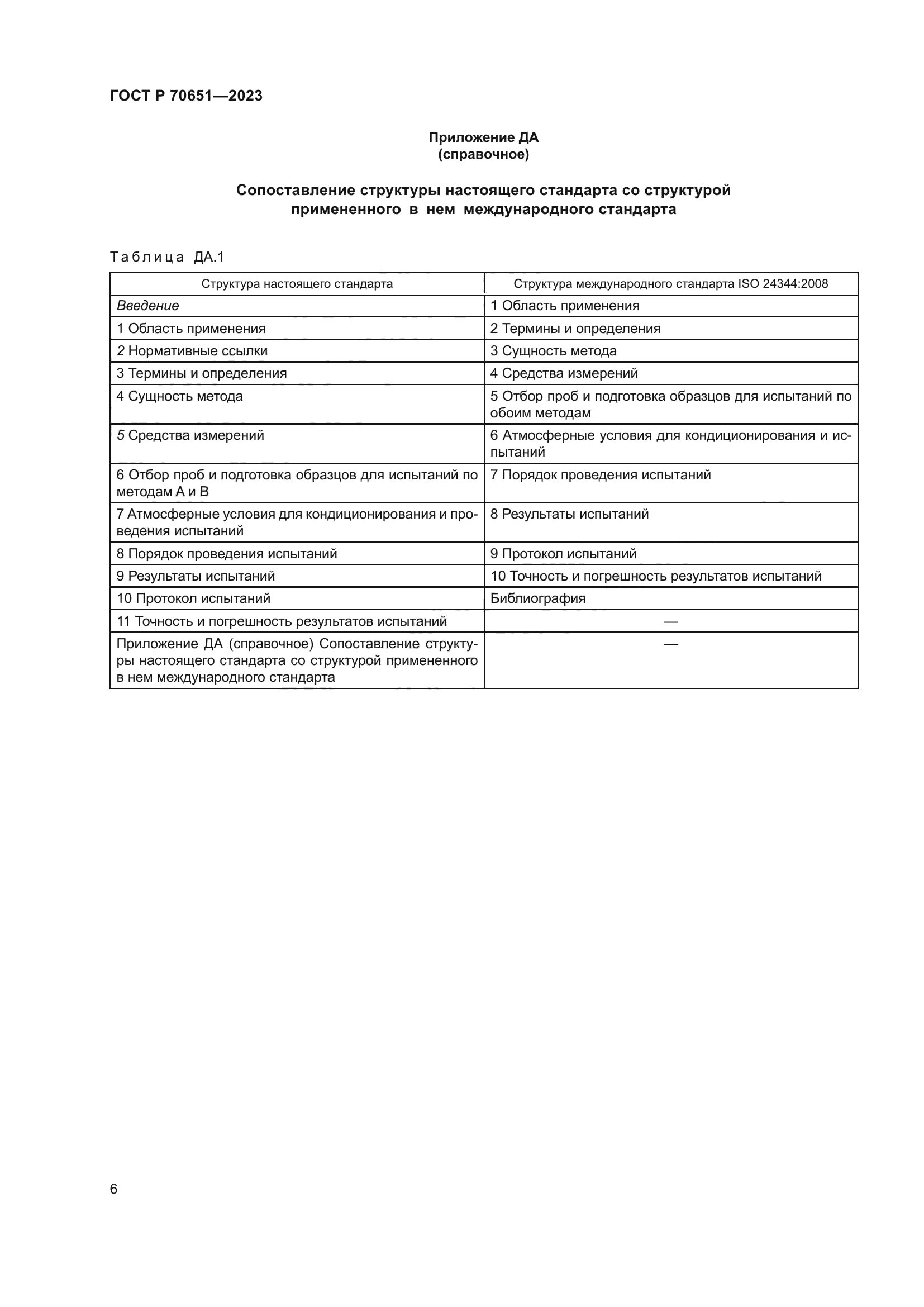 ГОСТ Р 70651-2023