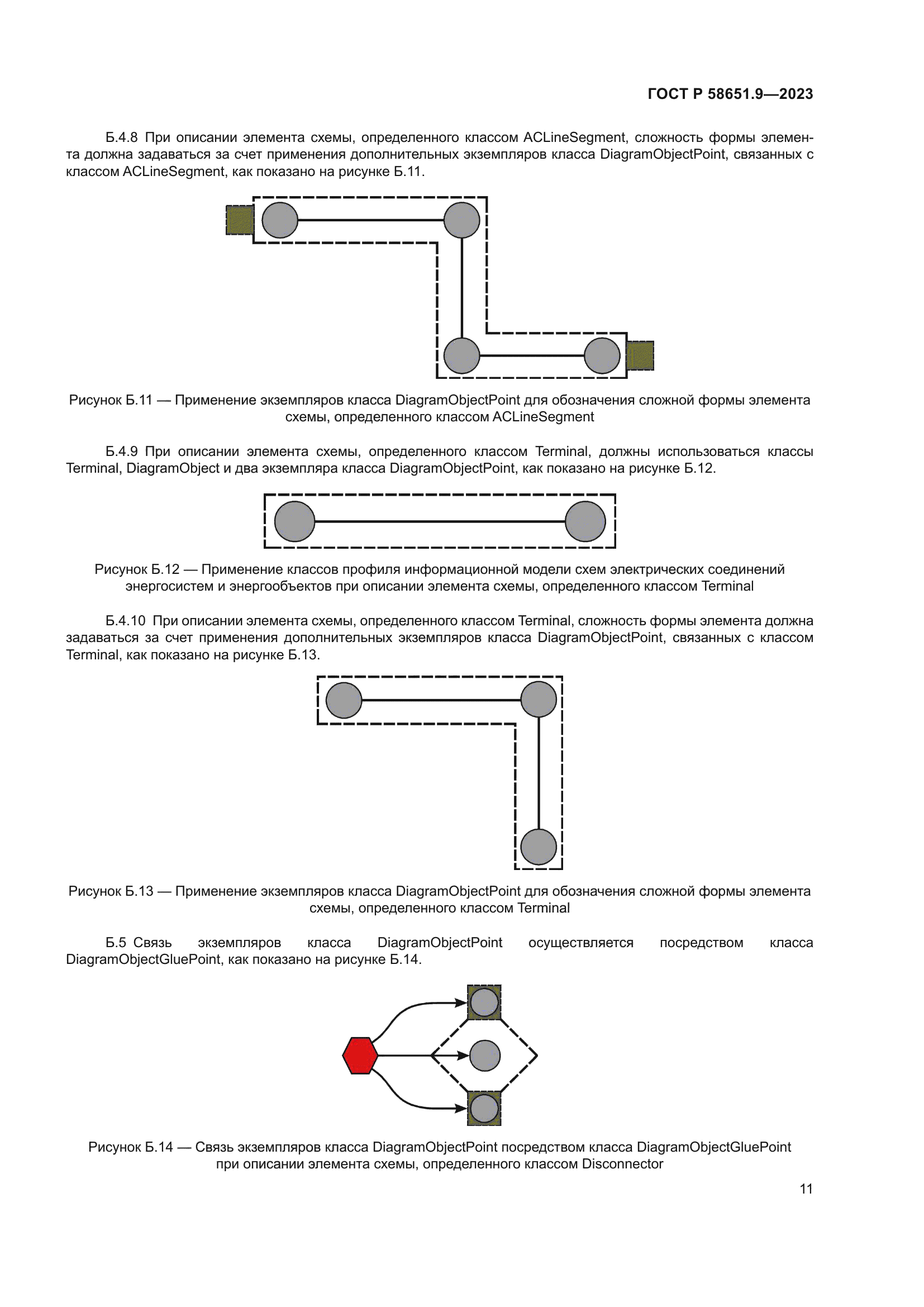 ГОСТ Р 58651.9-2023