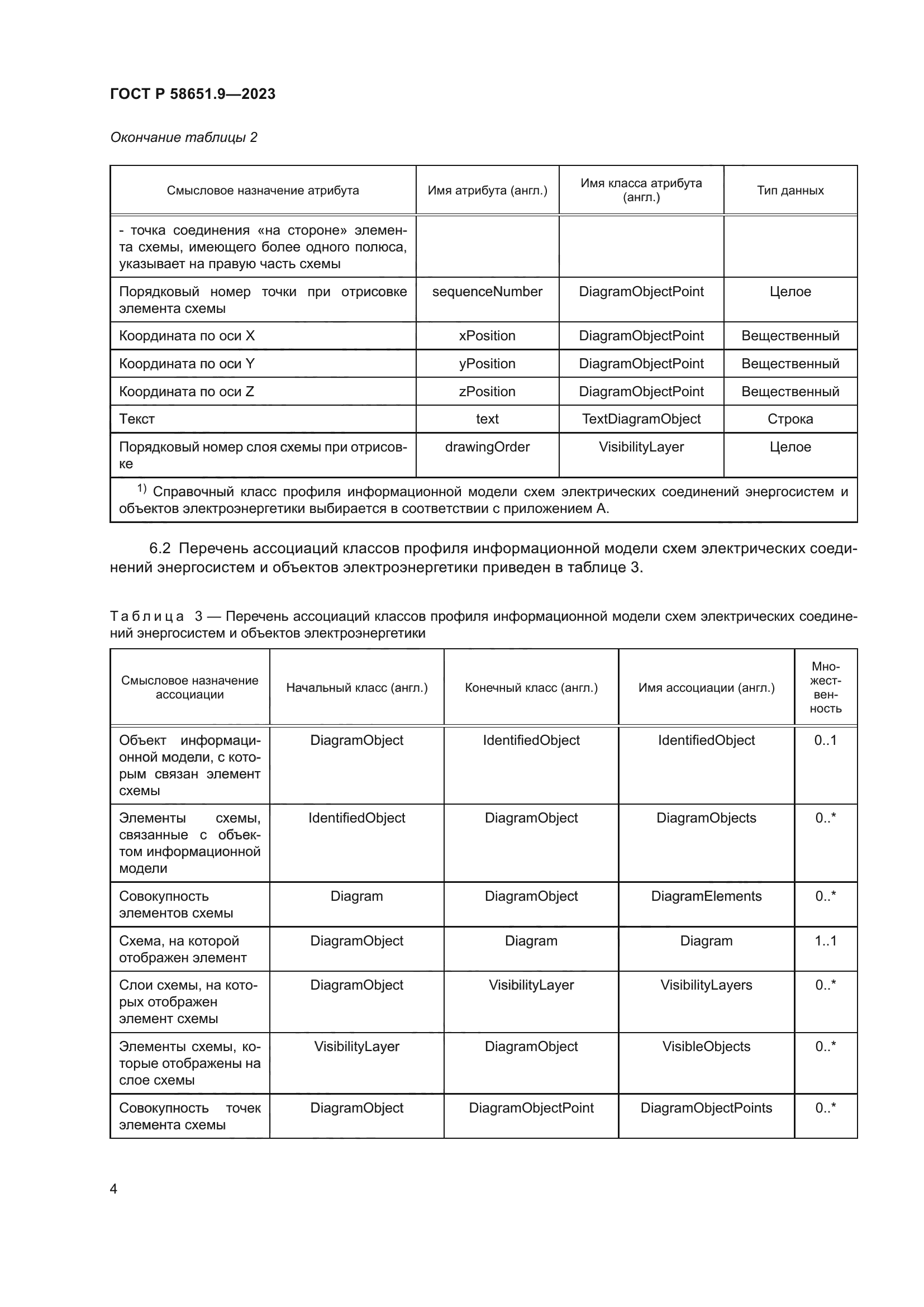 ГОСТ Р 58651.9-2023