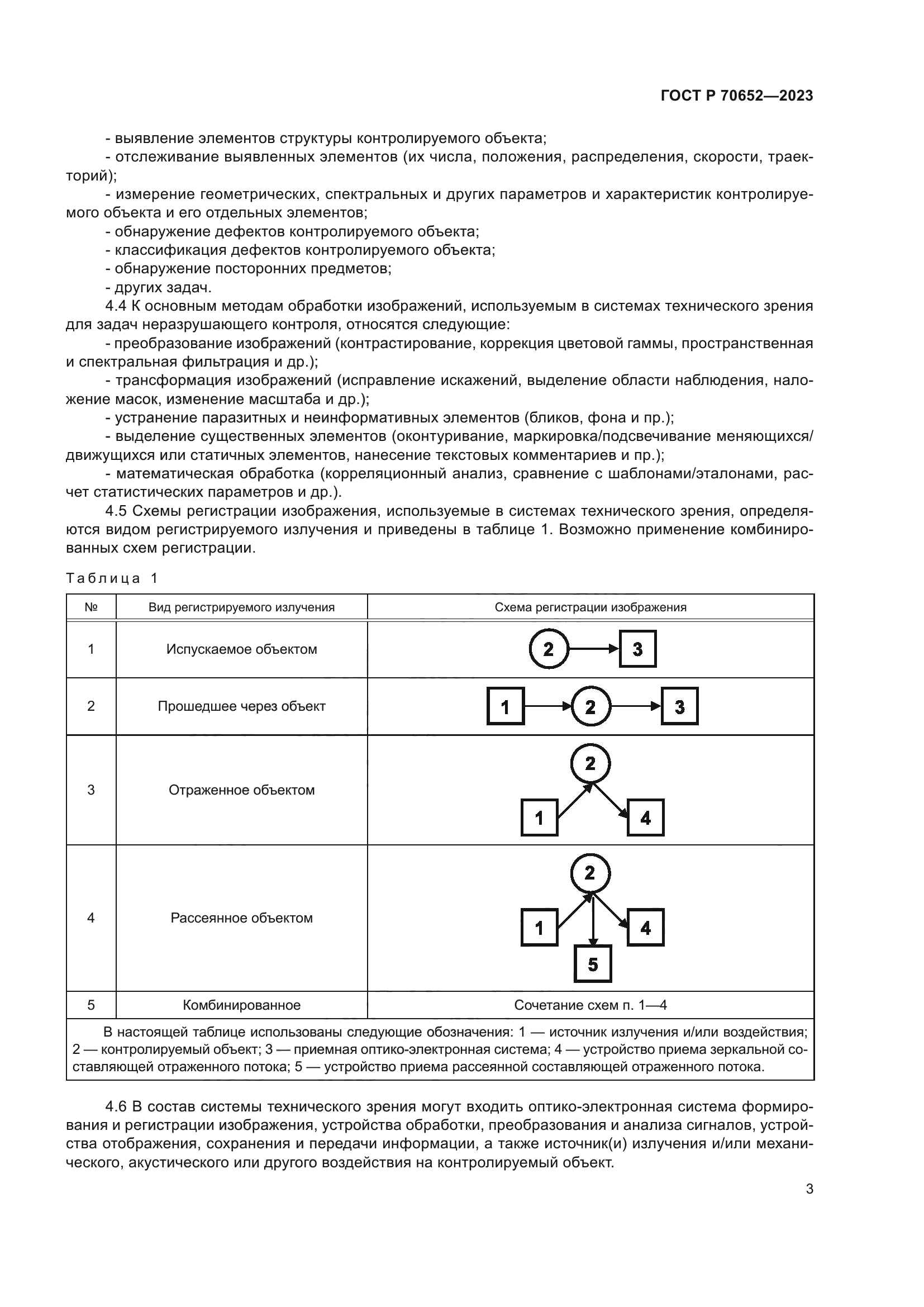ГОСТ Р 70652-2023