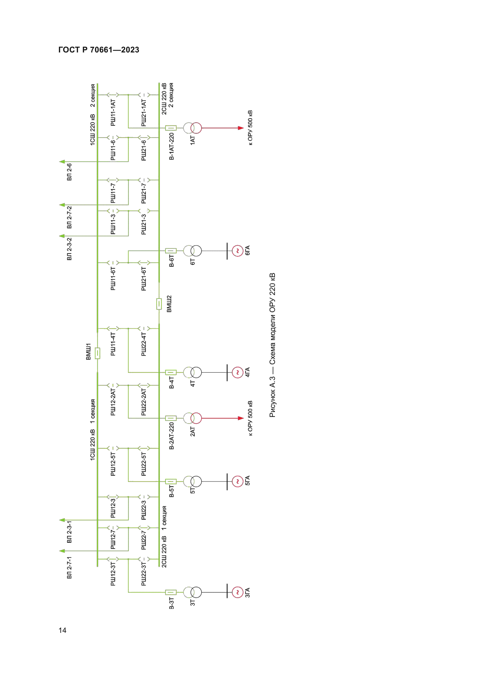 ГОСТ Р 70661-2023