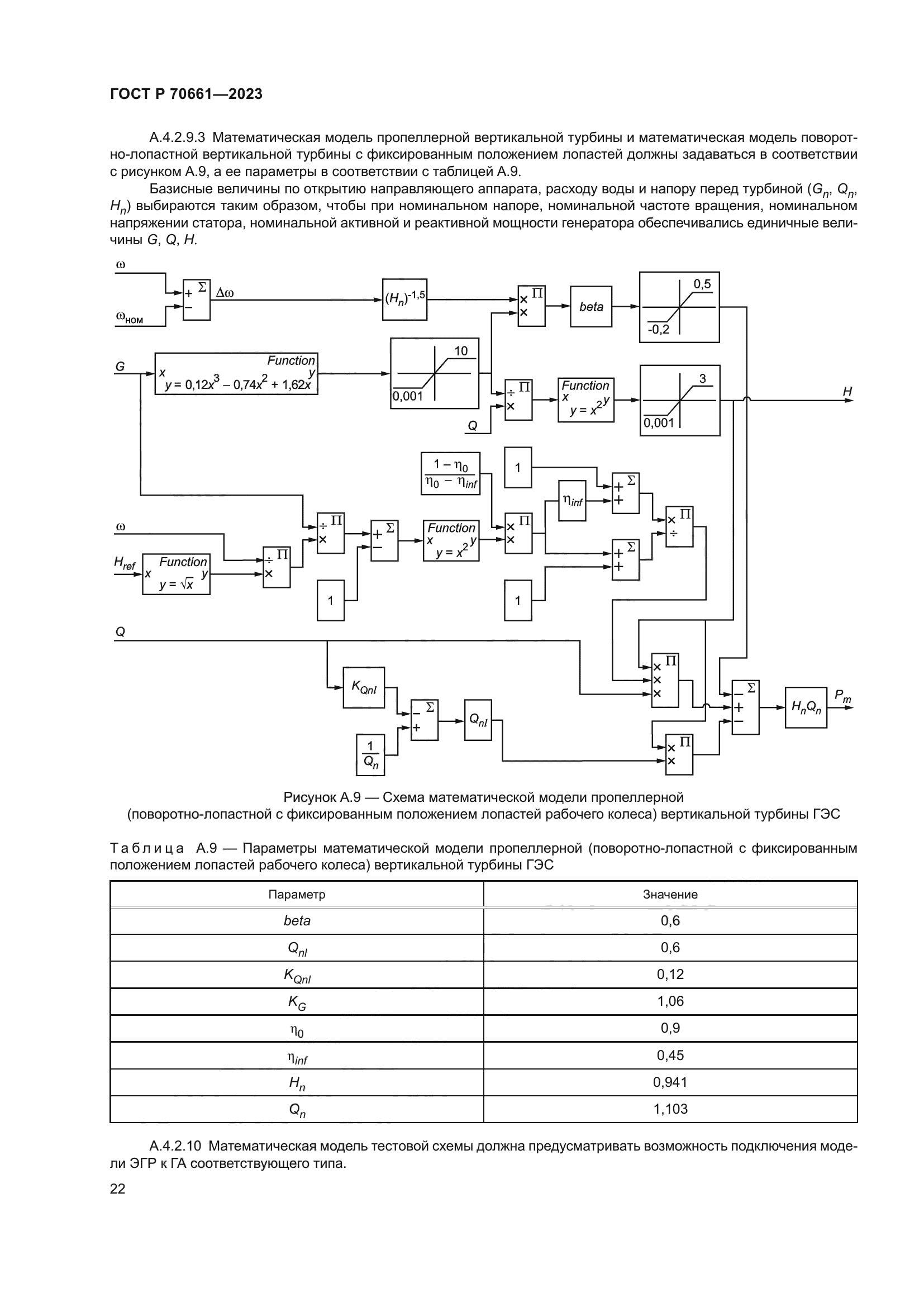 ГОСТ Р 70661-2023