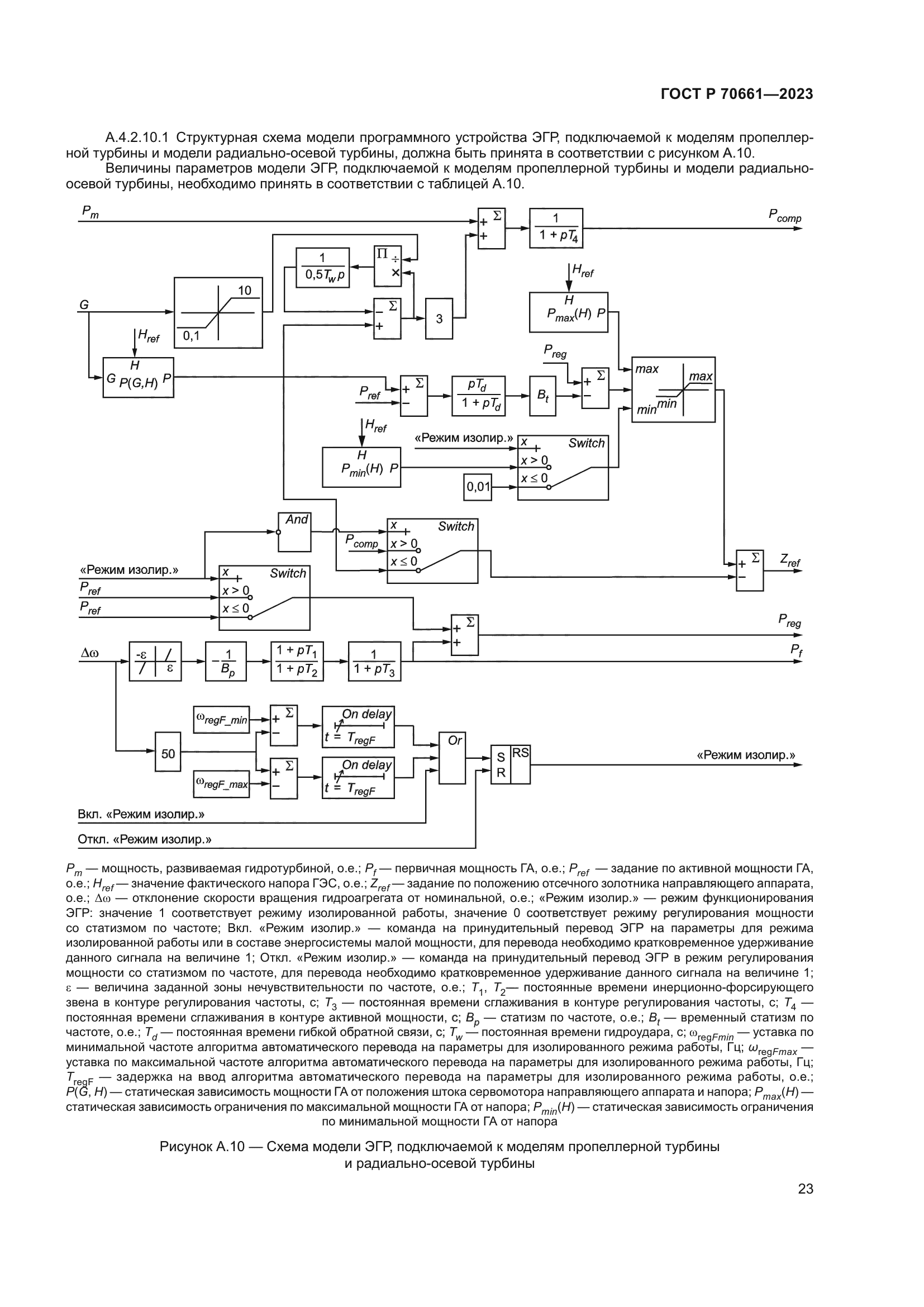 ГОСТ Р 70661-2023