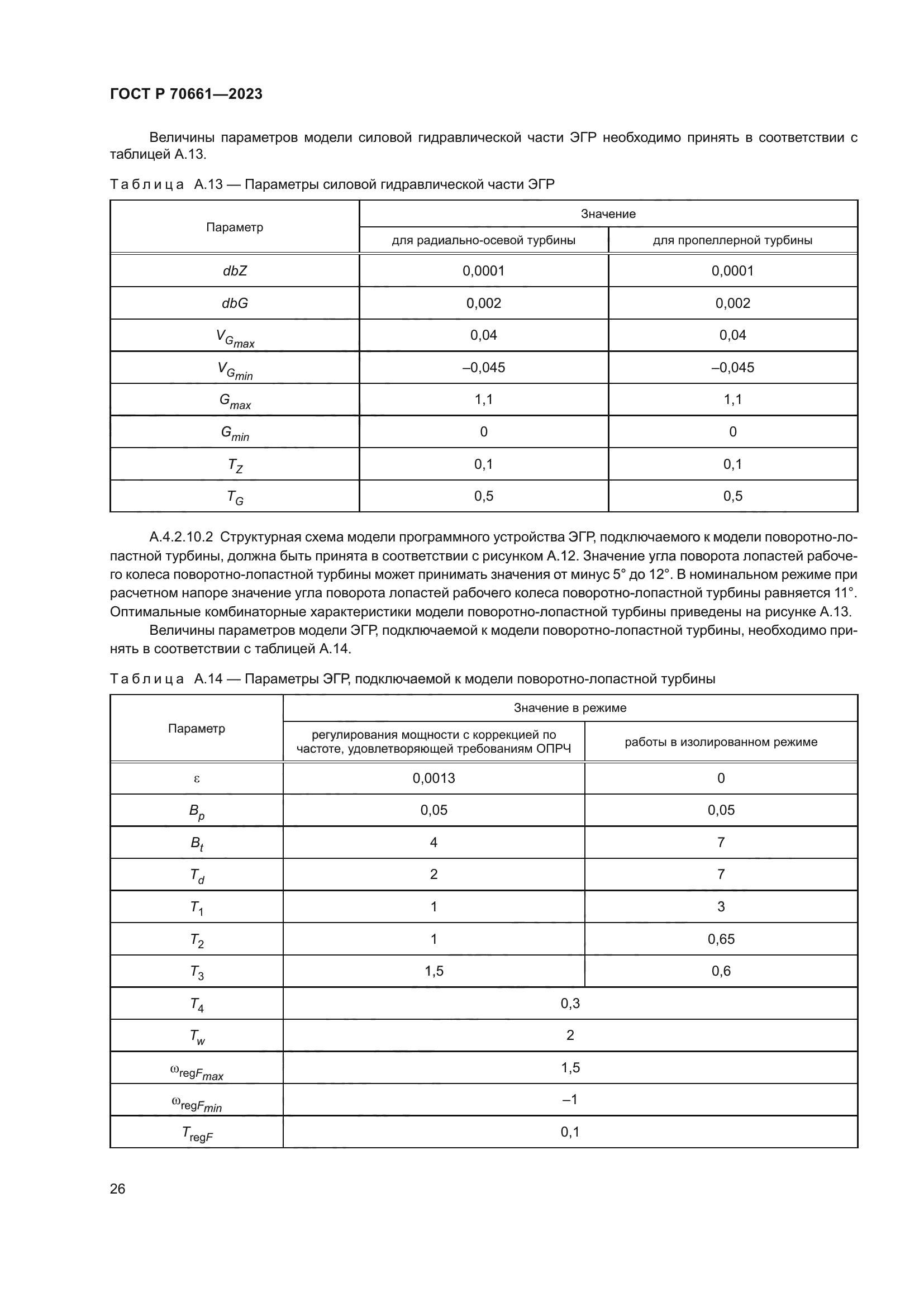ГОСТ Р 70661-2023