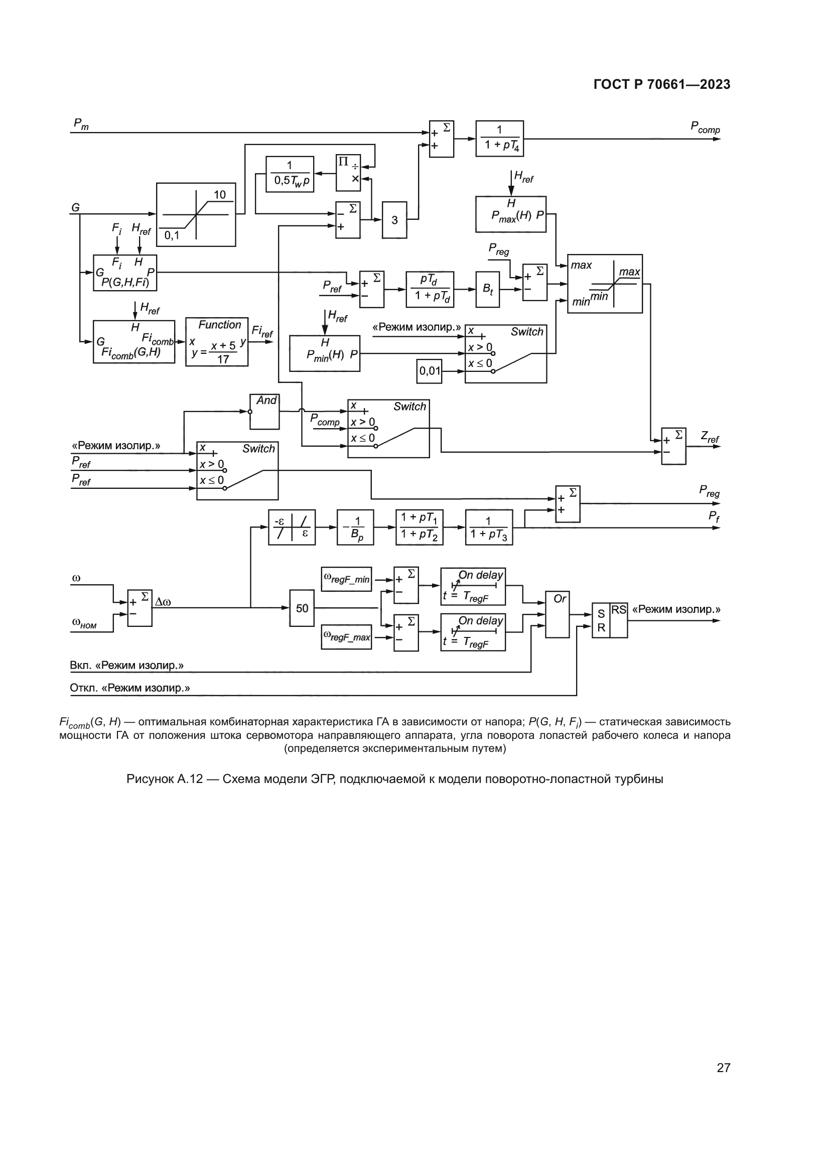 ГОСТ Р 70661-2023