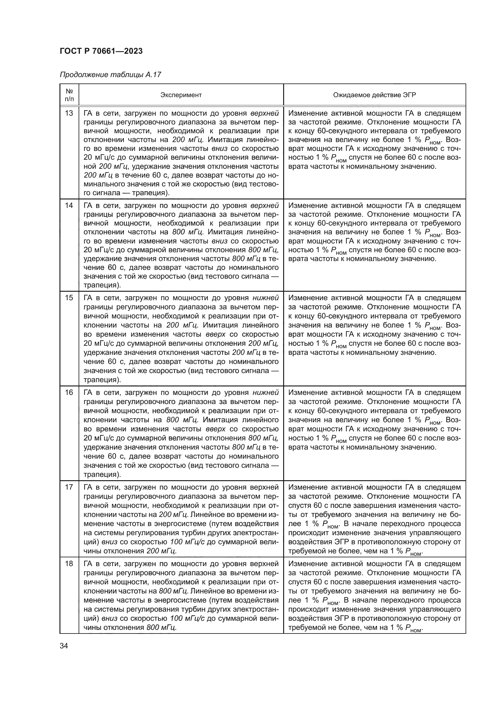 ГОСТ Р 70661-2023