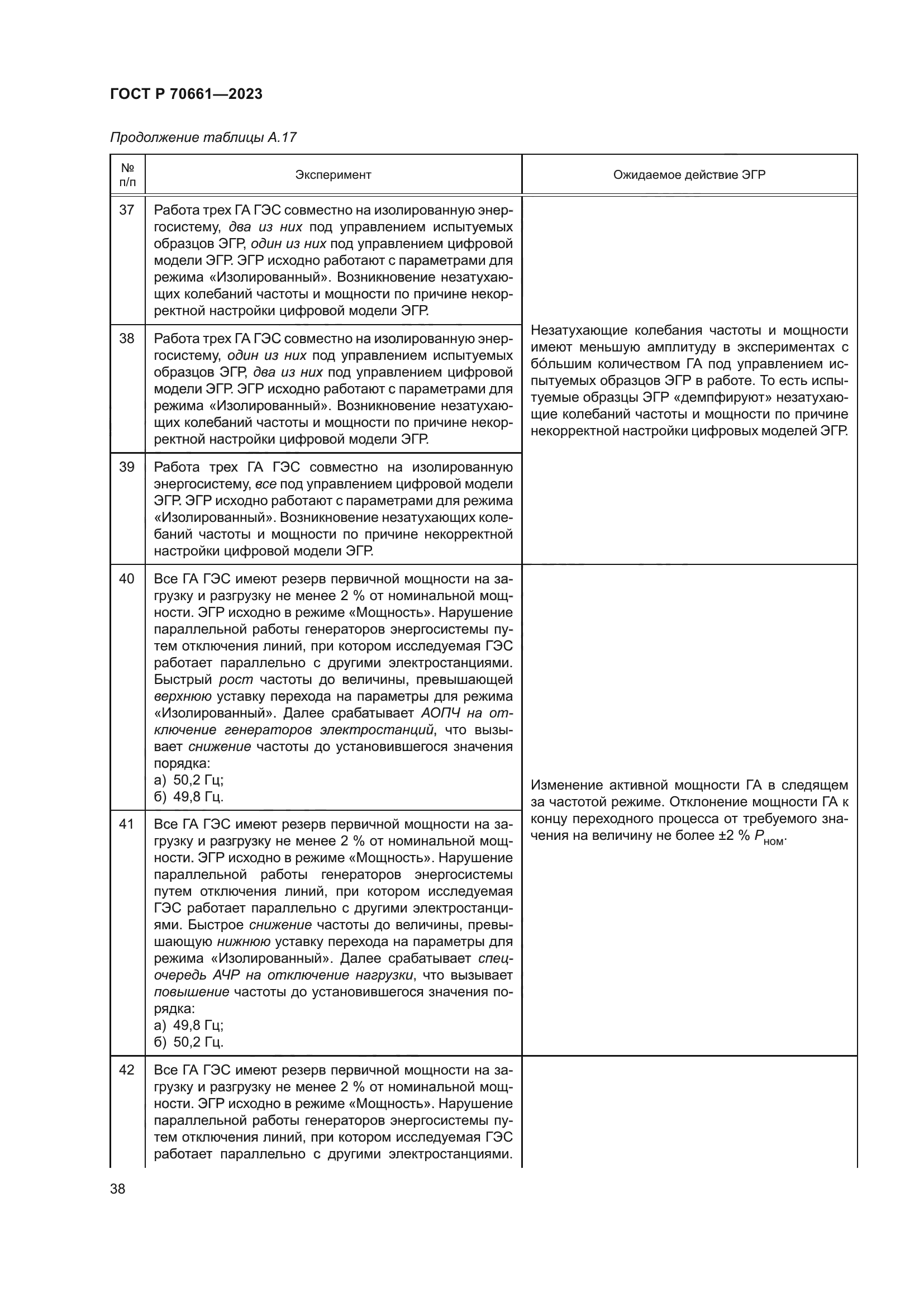 ГОСТ Р 70661-2023