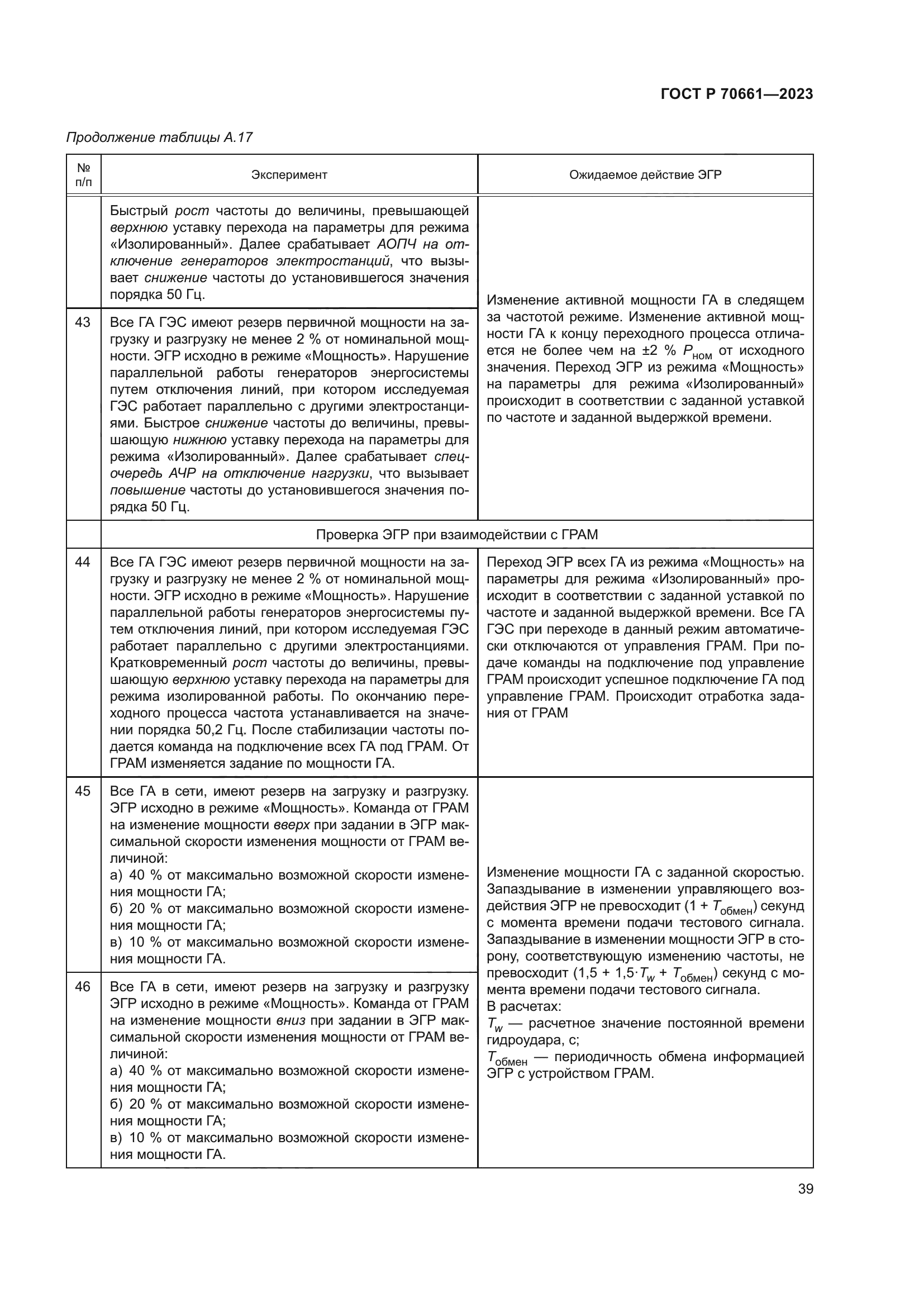 ГОСТ Р 70661-2023