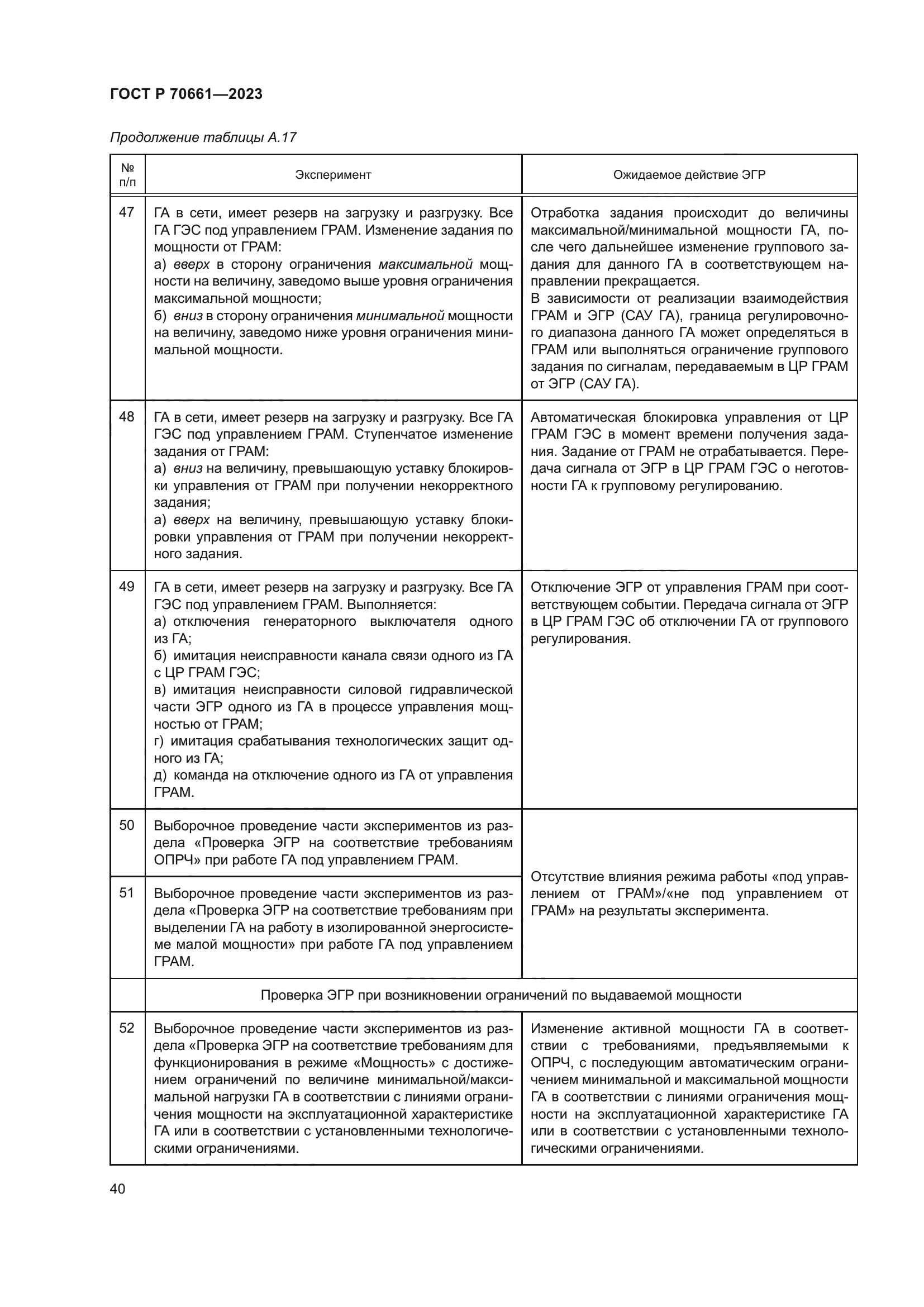 ГОСТ Р 70661-2023