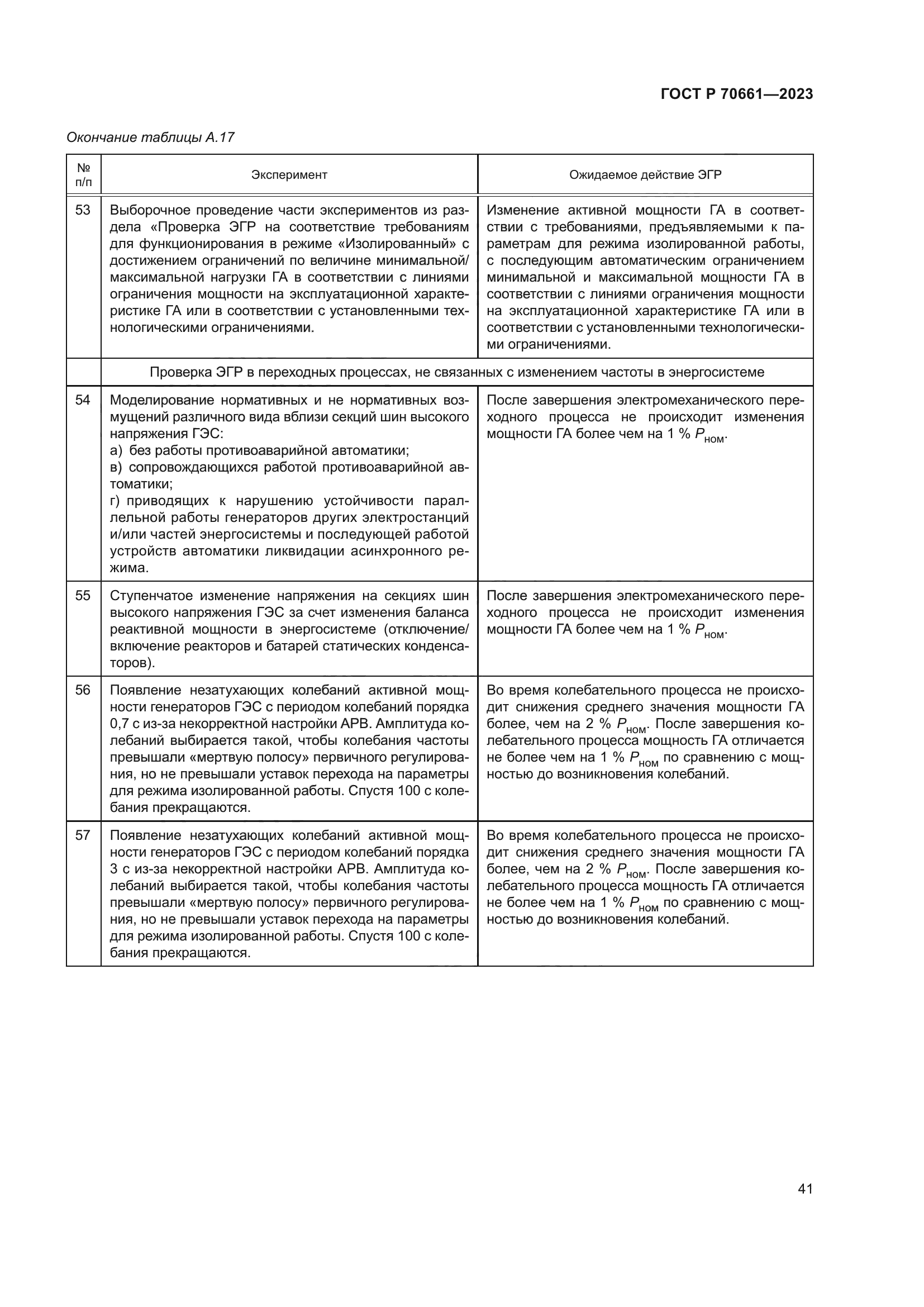 ГОСТ Р 70661-2023