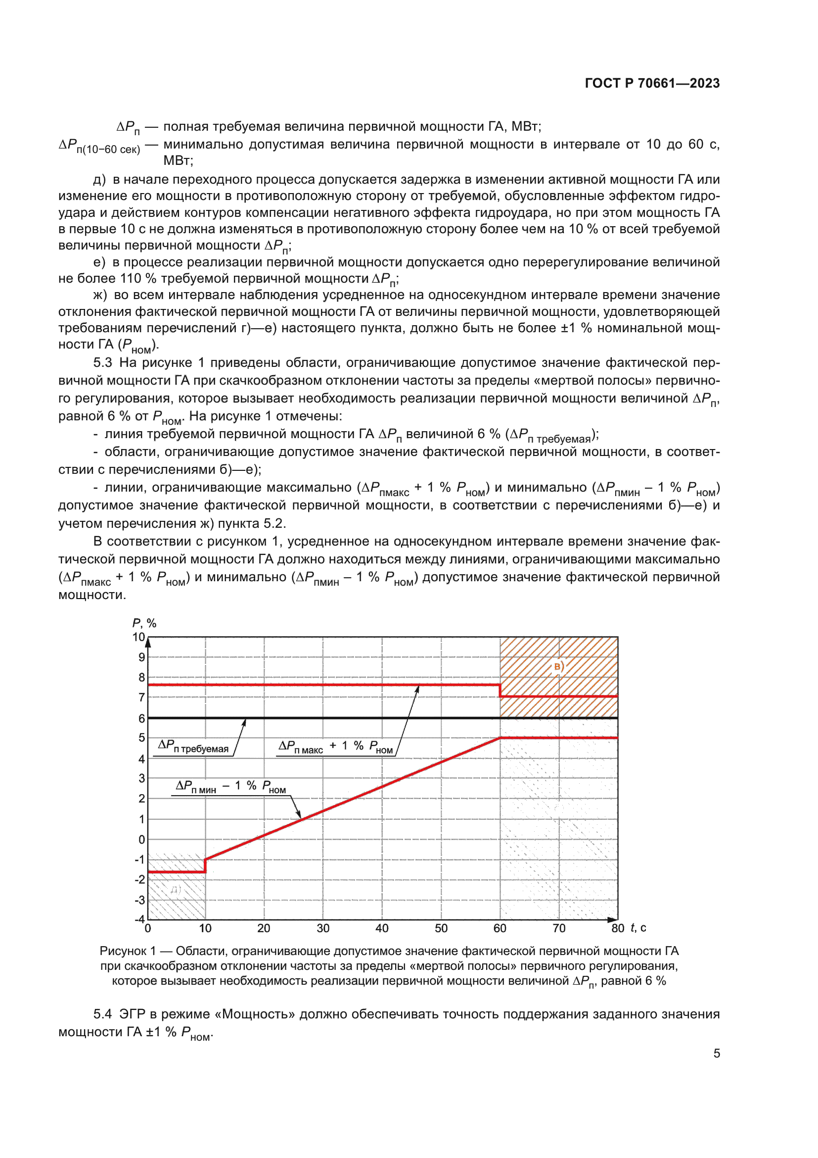 ГОСТ Р 70661-2023
