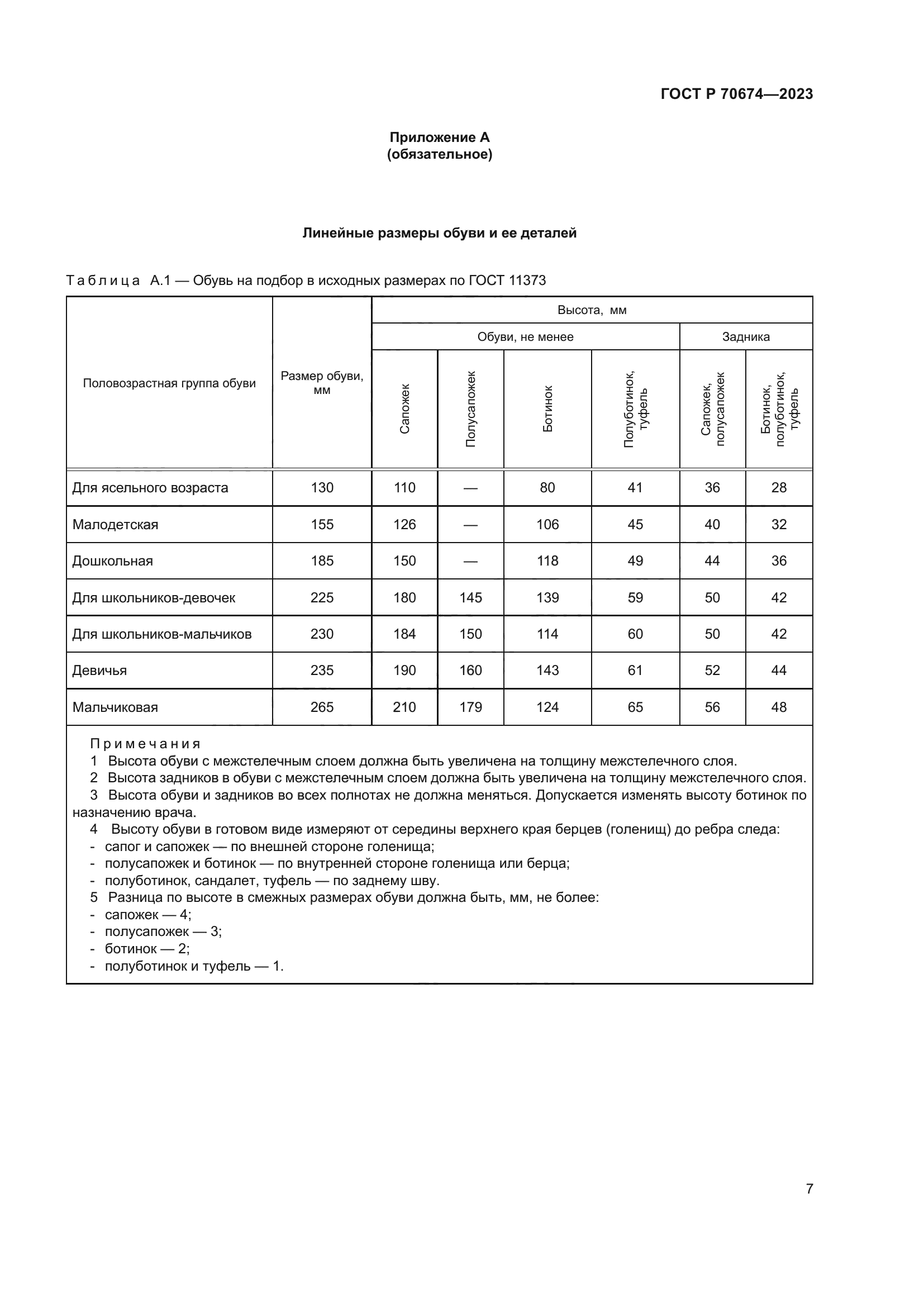 ГОСТ Р 70674-2023
