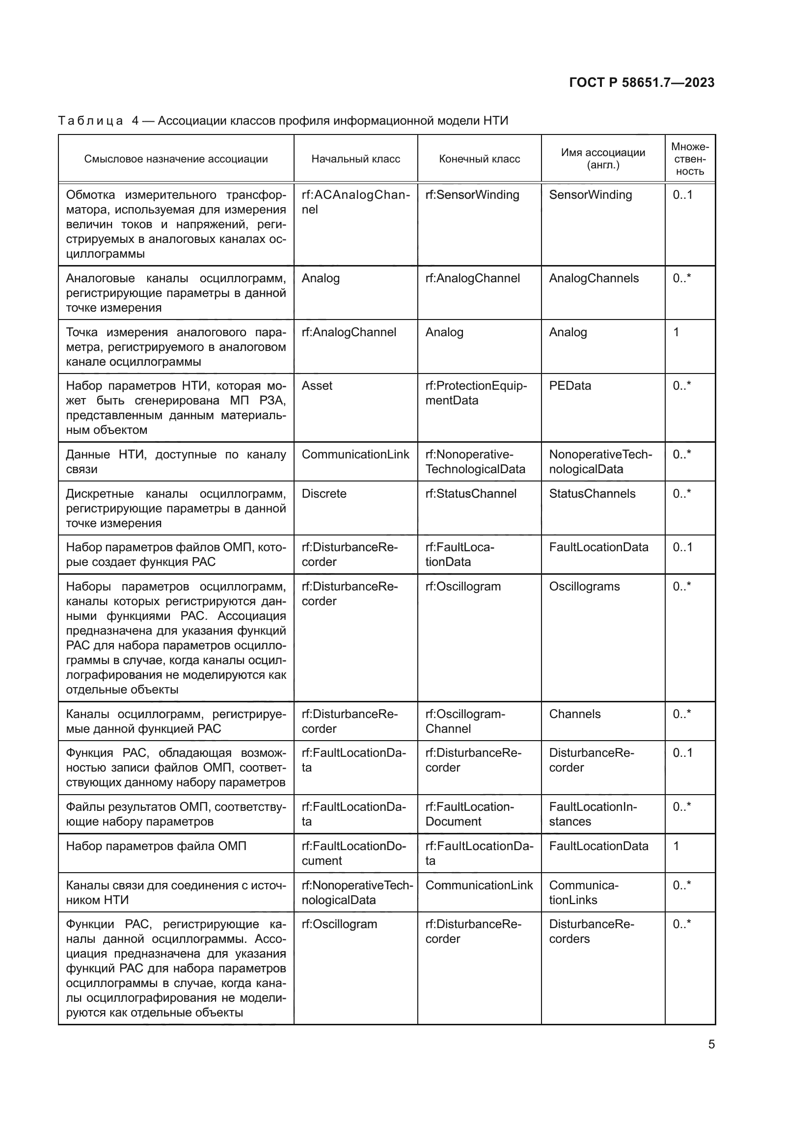 ГОСТ Р 58651.7-2023