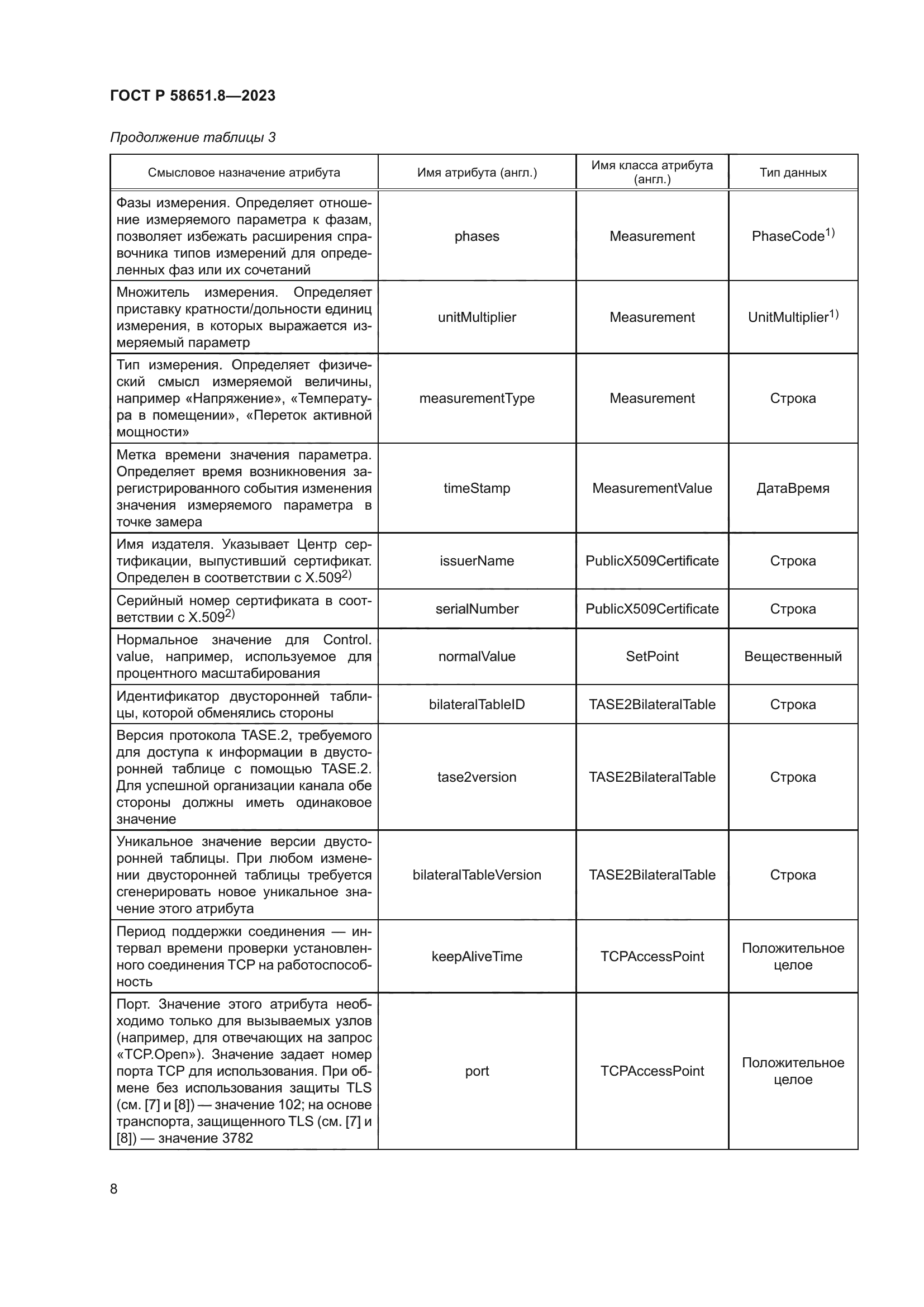 ГОСТ Р 58651.8-2023