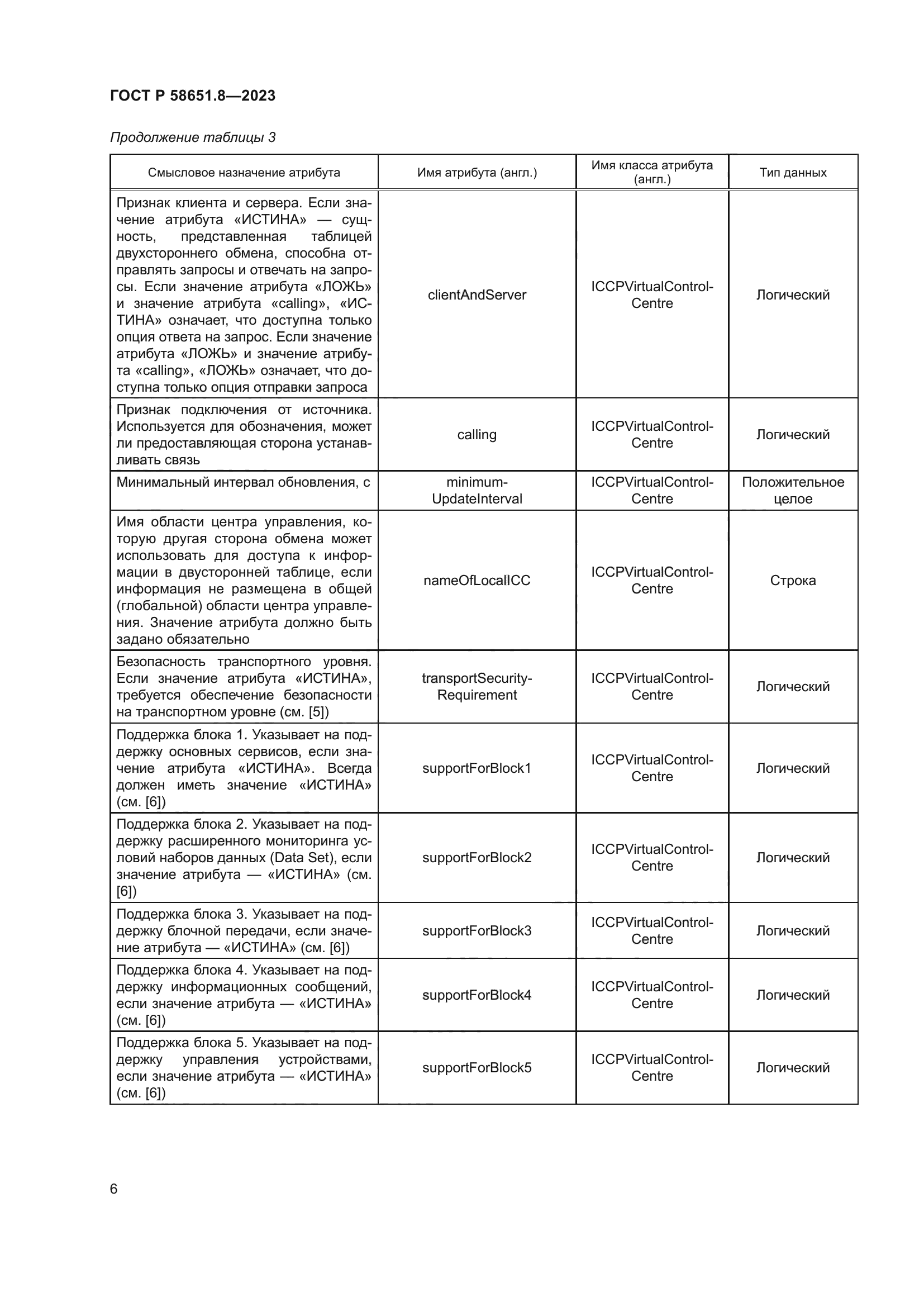 ГОСТ Р 58651.8-2023