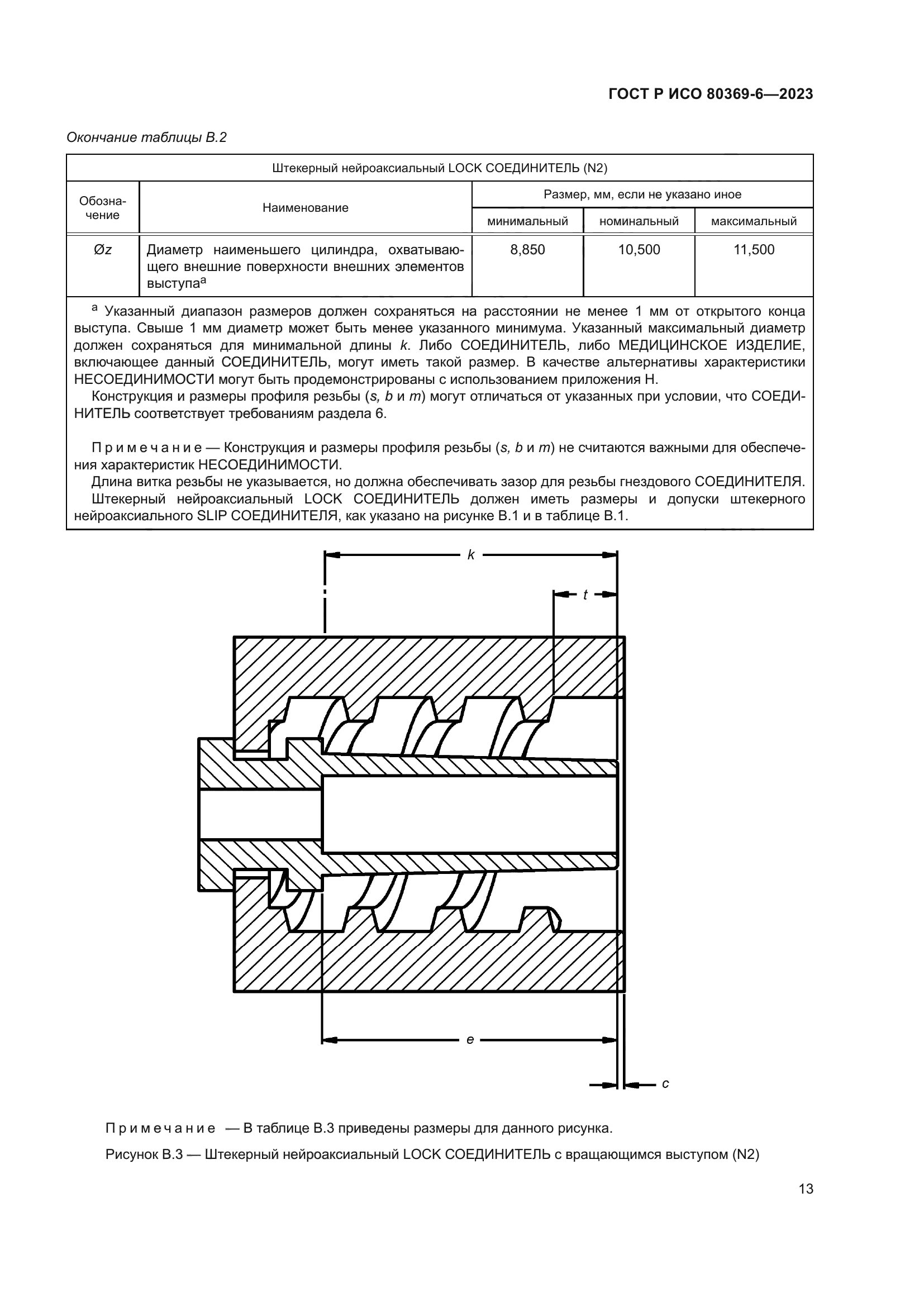 ГОСТ Р ИСО 80369-6-2023