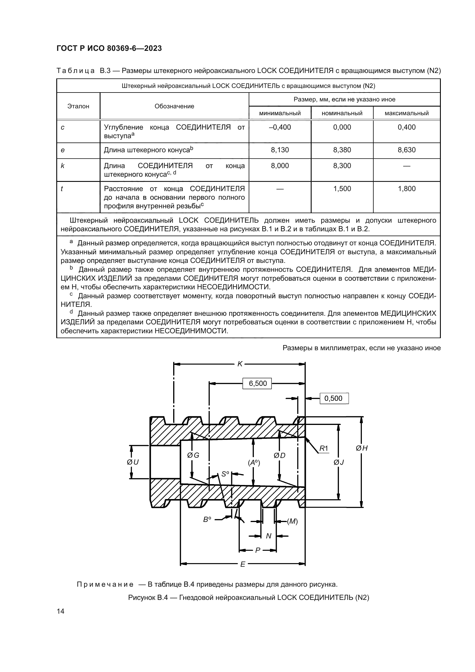 ГОСТ Р ИСО 80369-6-2023