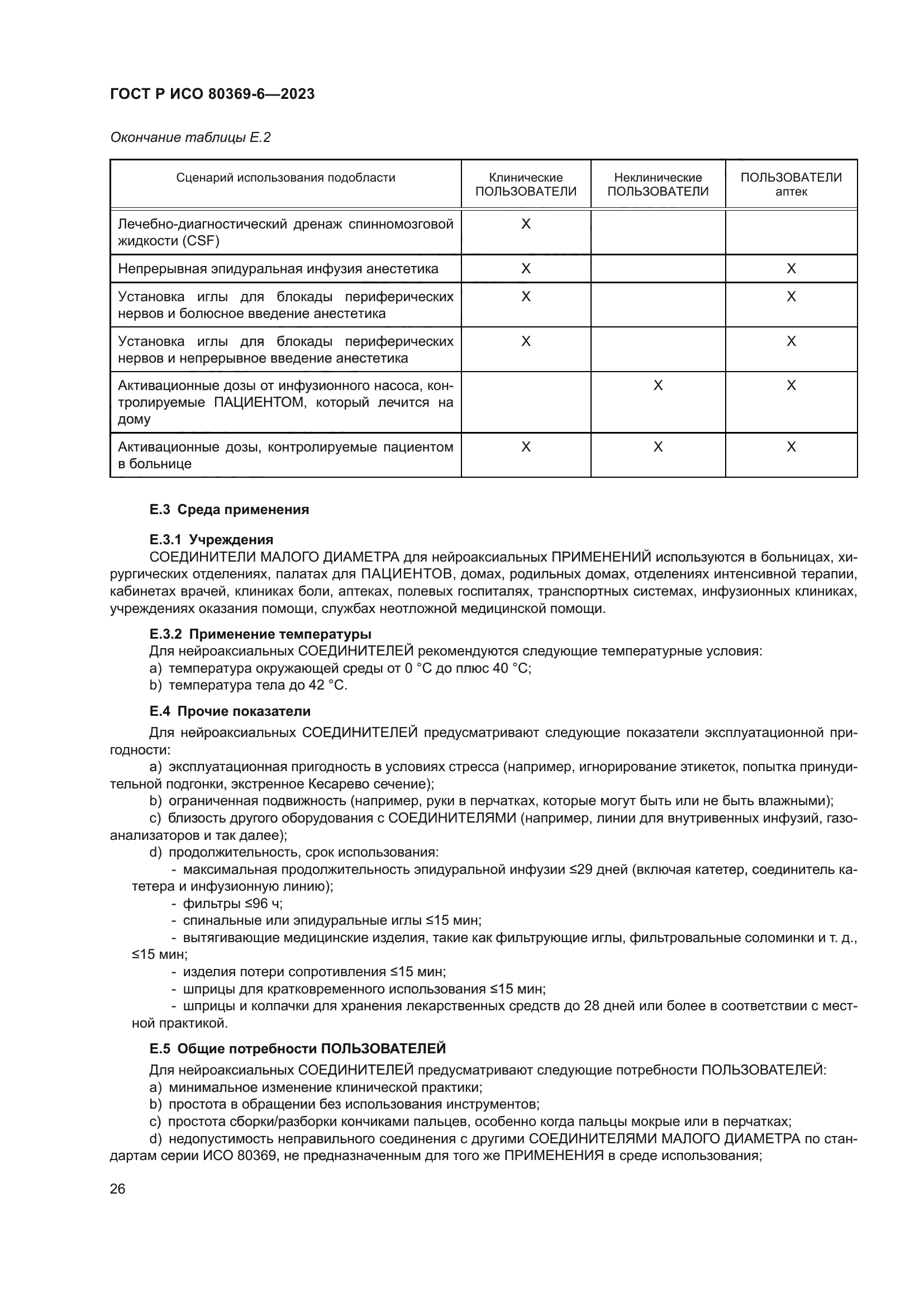 ГОСТ Р ИСО 80369-6-2023