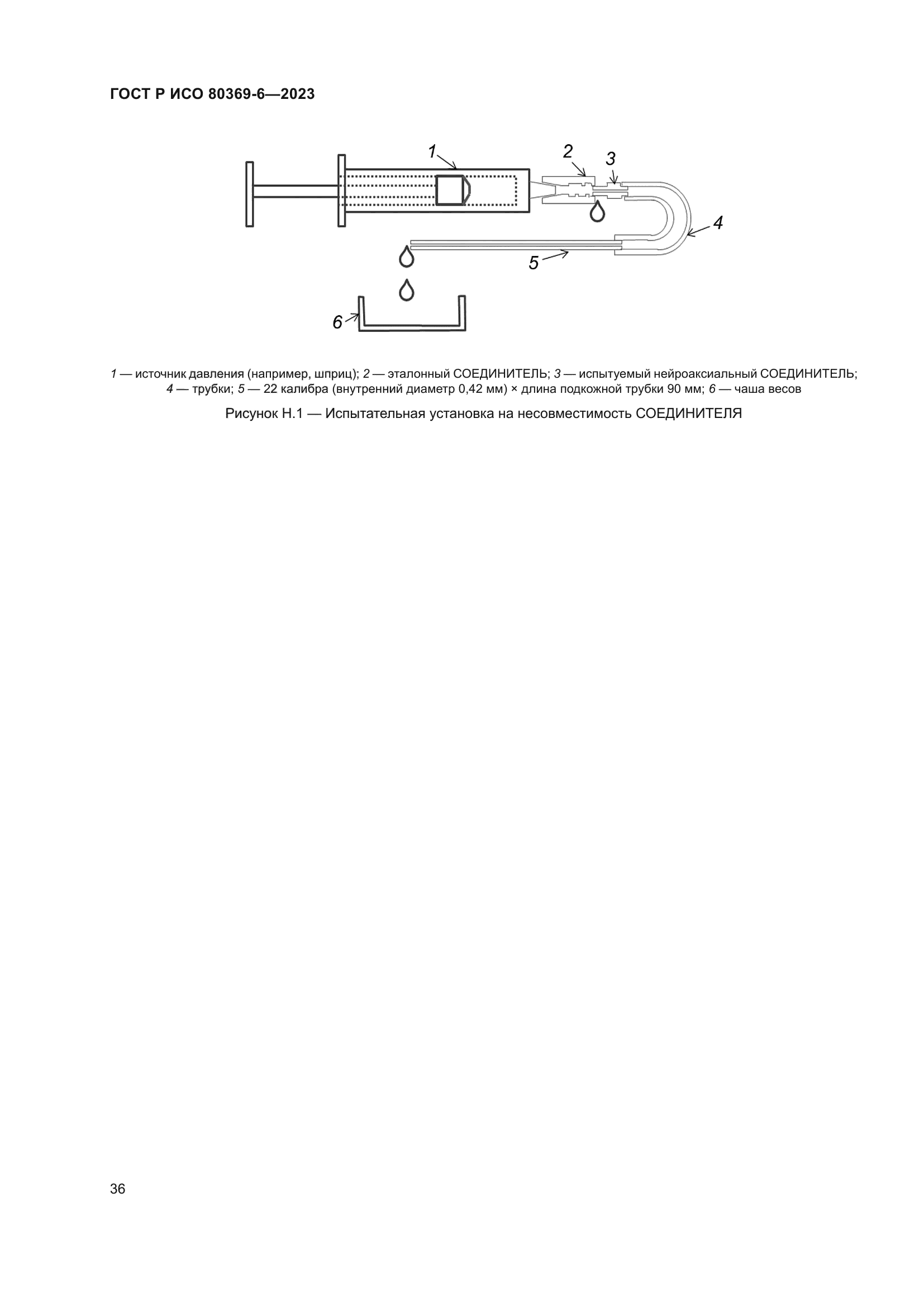 ГОСТ Р ИСО 80369-6-2023