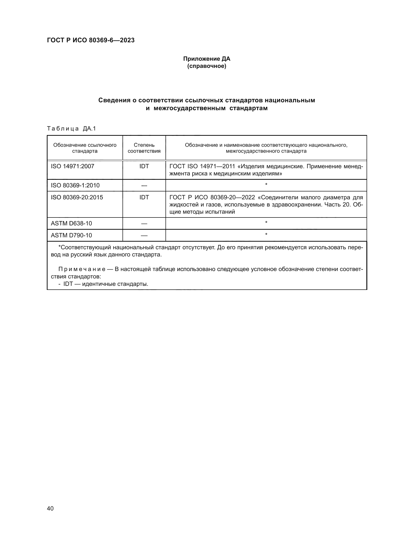 ГОСТ Р ИСО 80369-6-2023