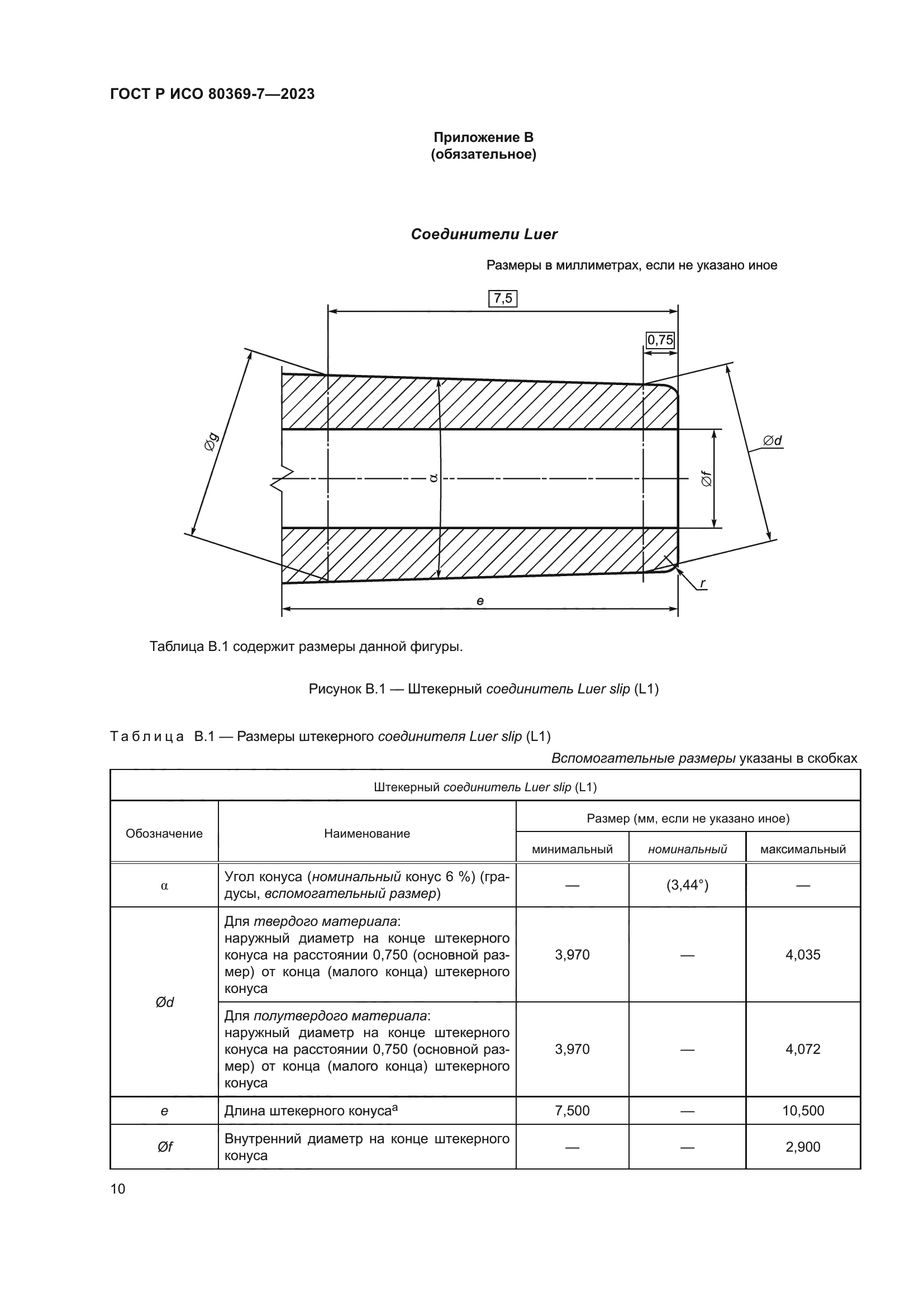 ГОСТ Р ИСО 80369-7-2023