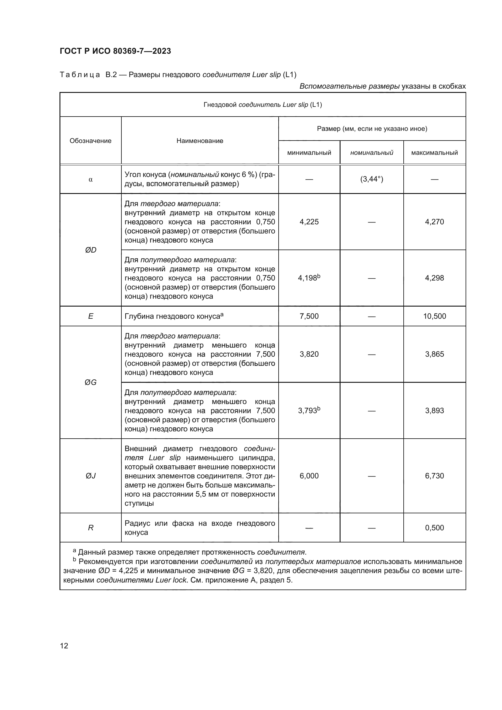 ГОСТ Р ИСО 80369-7-2023