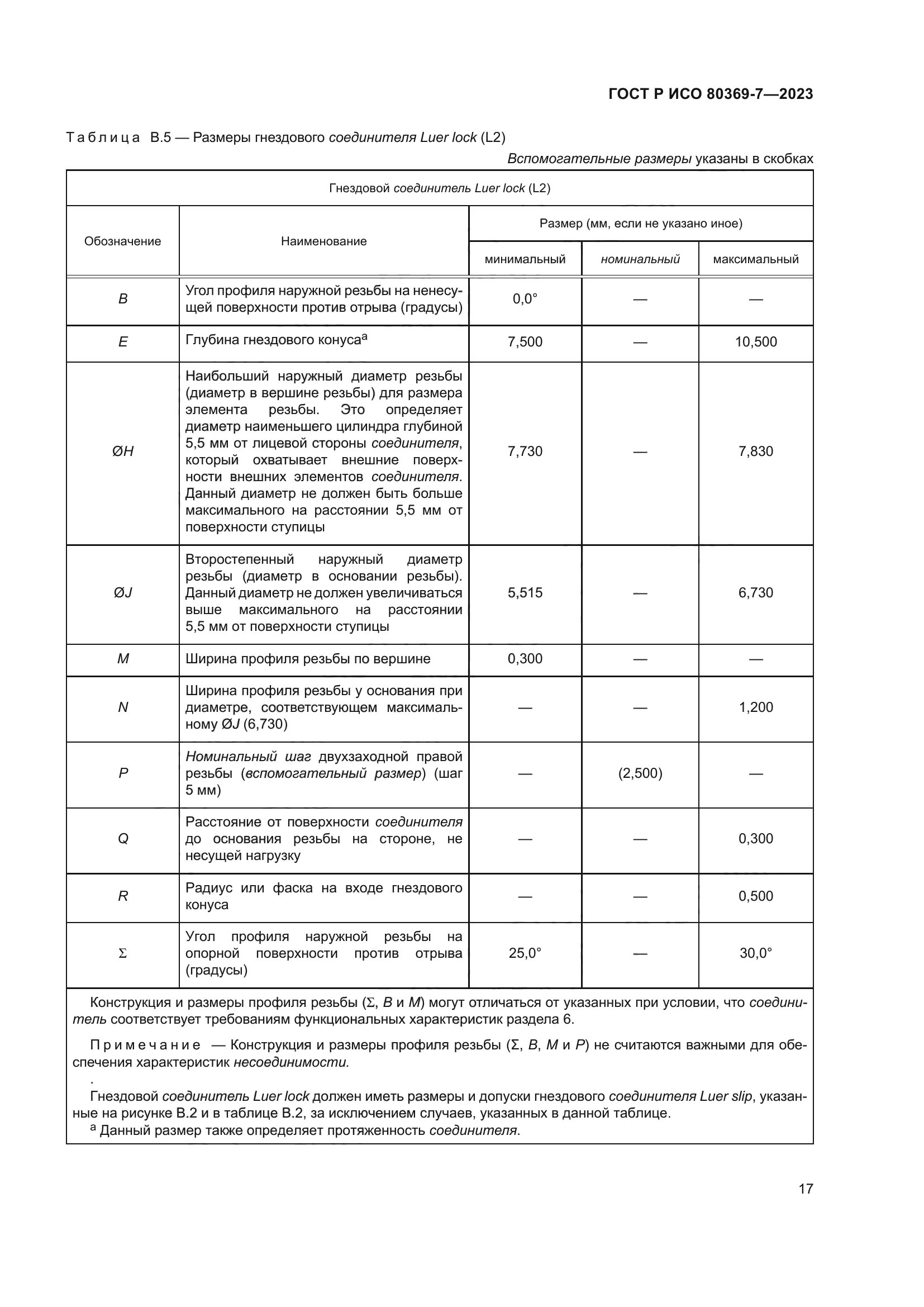 ГОСТ Р ИСО 80369-7-2023