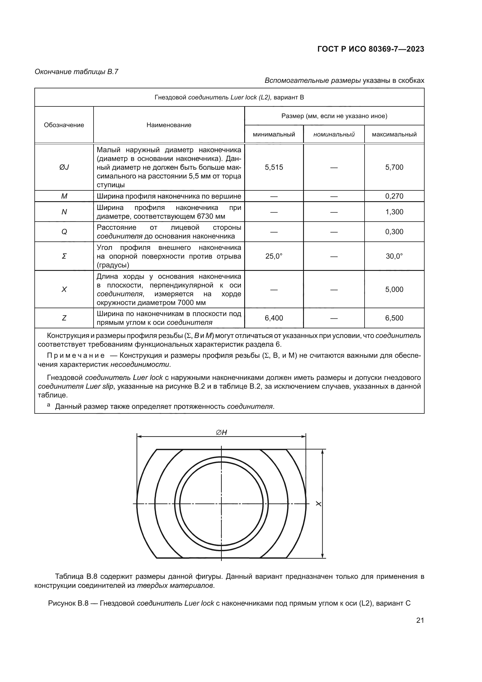 ГОСТ Р ИСО 80369-7-2023