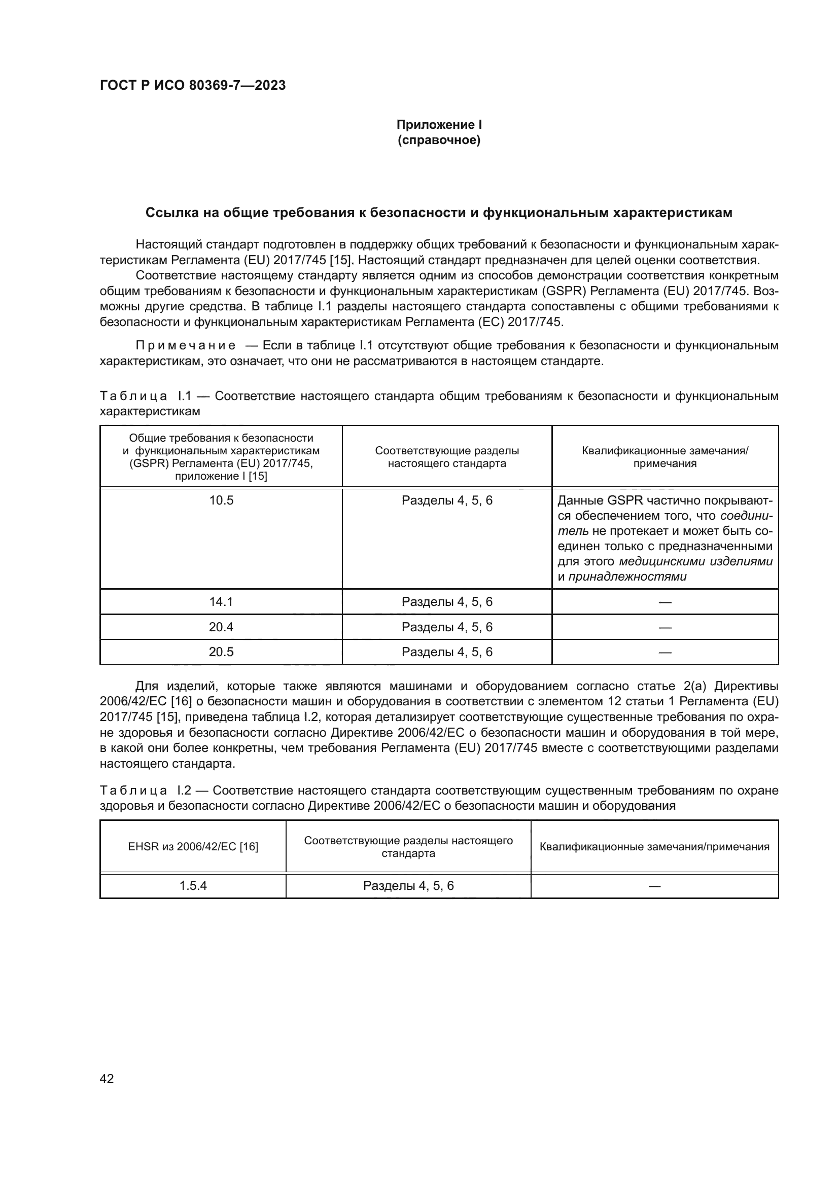 ГОСТ Р ИСО 80369-7-2023