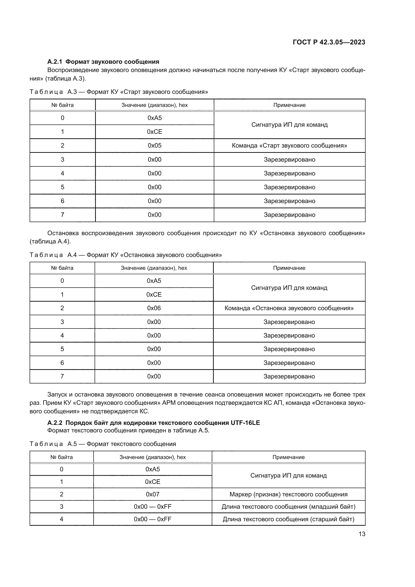 ГОСТ Р 42.3.05-2023